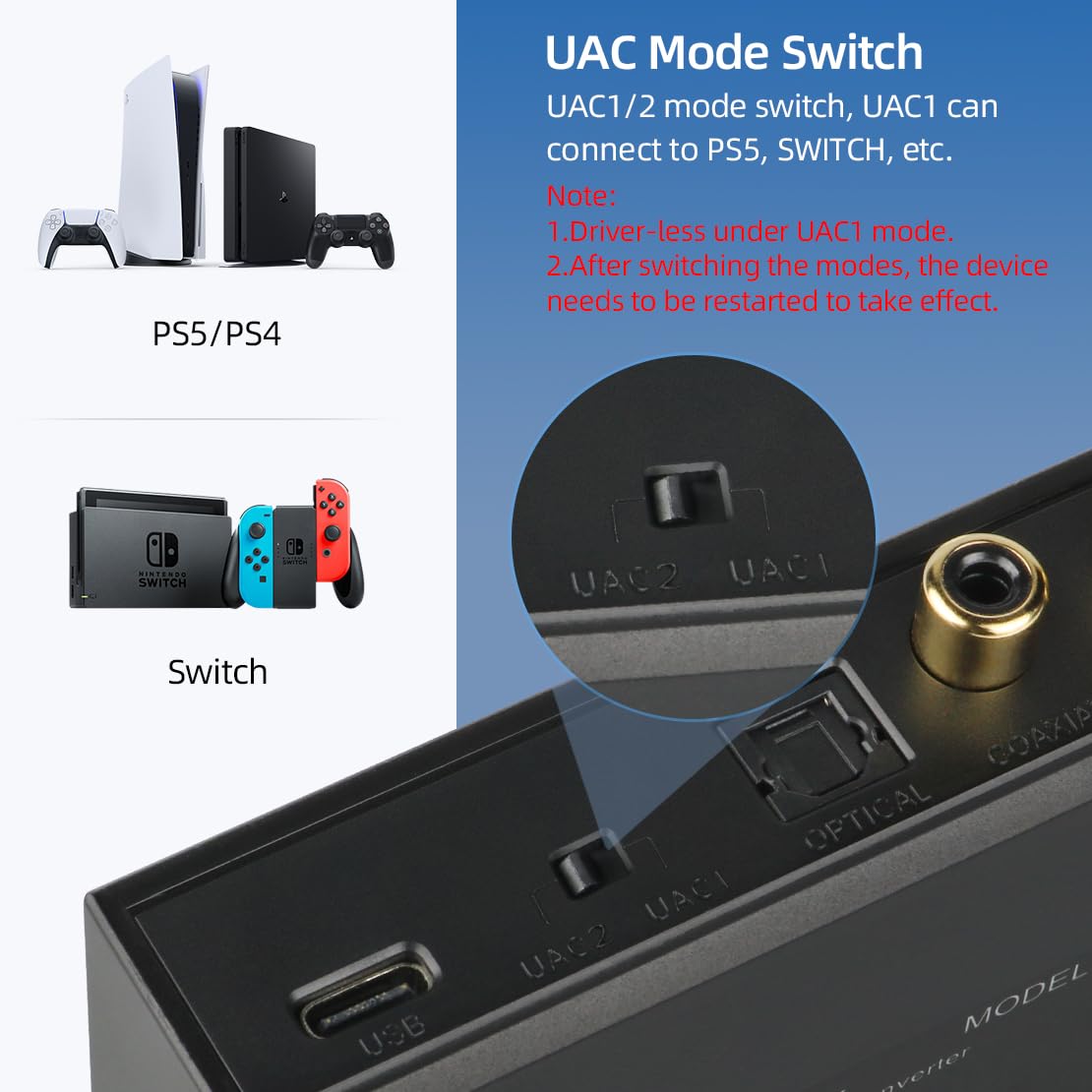 SMSL PS200 ES9039Q2M XU316 USB DAC Converter - 32Bit/768kHz DSD512 MQA/MQA-CD Digital to Analog Audio Adapter with USB/Optical/Coaxial to RCA Output for PC, Phone, PS5, Nintendo Switch & Home Theater System - Perfect for Gaming, Music Streaming & Hi-Fi Audio Setup