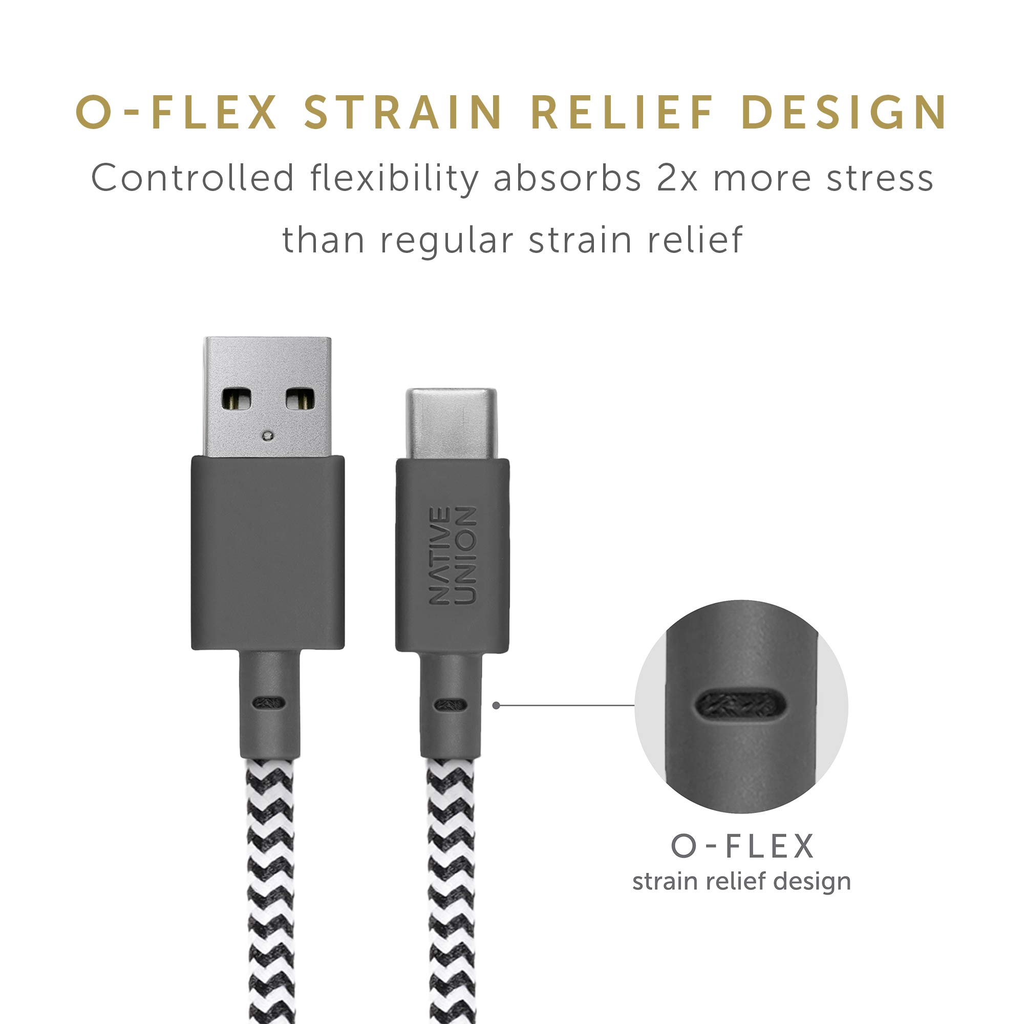 Premium 10ft USB-C to USB-A Charging Cable with Leather Strap - Ultra Durable Fast Charger Compatible with iPhone 16, Samsung Galaxy Z Fold 6/Flip 6/S24 Ultra, Google Pixel 9 Pro, iPad Pro - Perfect for Home, Office & Travel (Zebra Pattern)