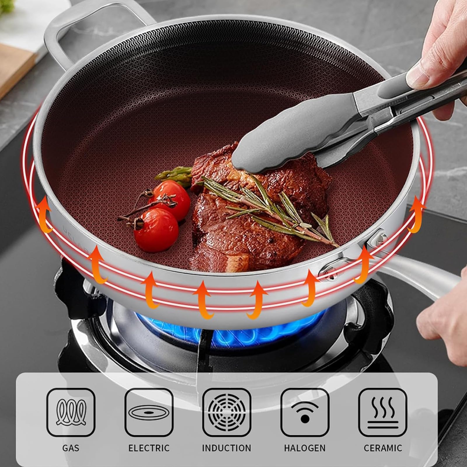 DELARLO 12.5 Inch Tri-Ply Stainless Steel Deep Saute Pan with Lid - 7QT Jumbo Nonstick Frying Pan, Induction Compatible Large Skillet for Professional Chefs - Oven & Dishwasher Safe - Perfect for Stir-Frying, Deep Frying & Searing Meats