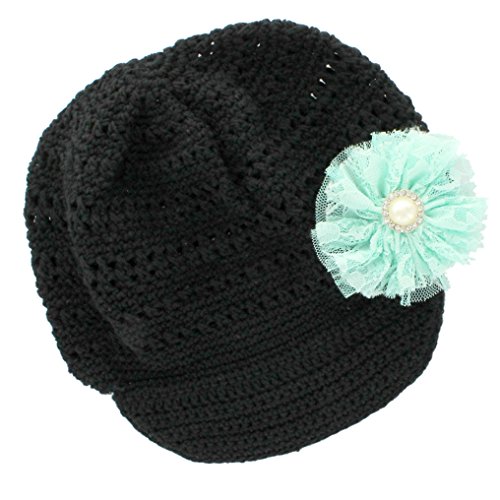 Black/Aqua