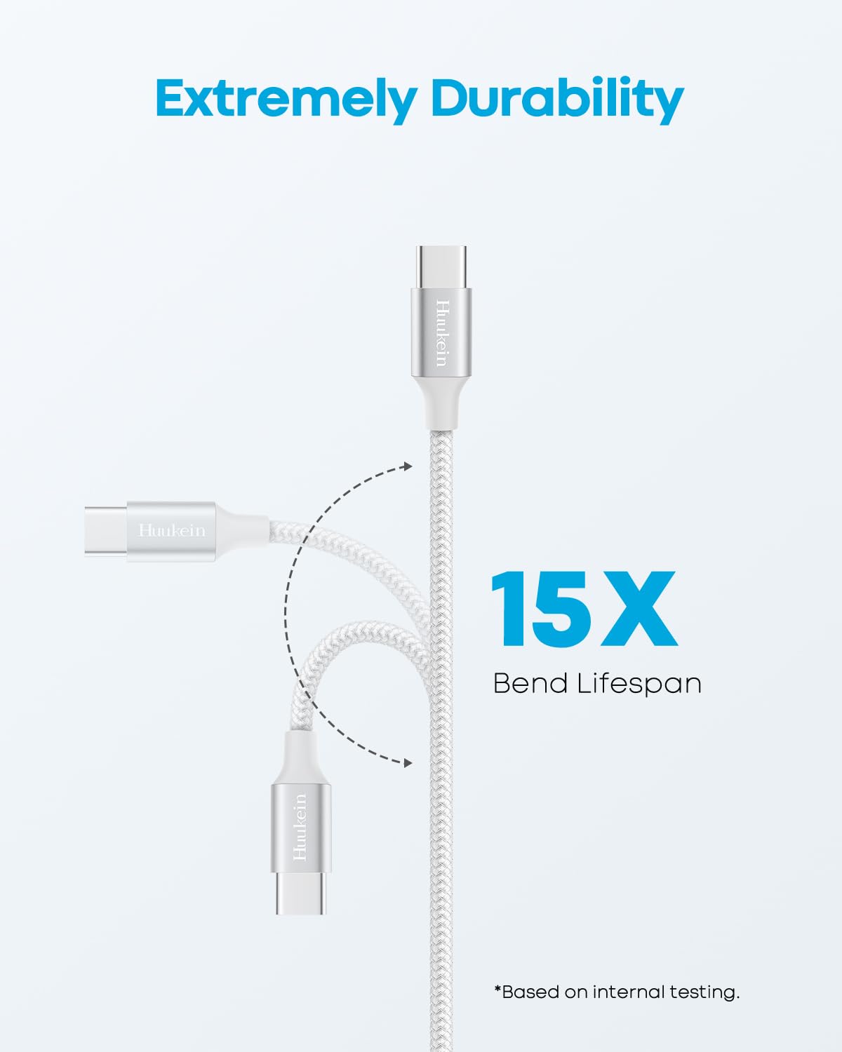 USB C to USB C Cable 3ft 2-Pack - Fast Charging Type C Cable for iPhone 16/15, iPad Air, Samsung Galaxy & Google Pixel - Perfect for Home, Office & Travel Charging