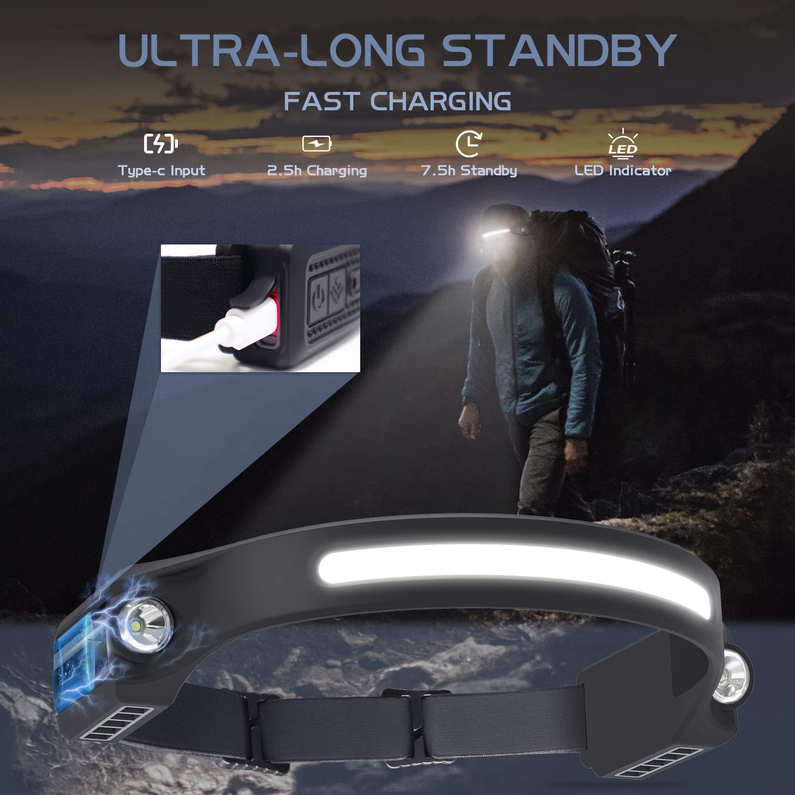 AlpsWolf Rechargeable LED Headlamp - 2 XPE & COB LED, 260° Wide Beam Headlight with Motion Sensor, IPX4 Waterproof for Camping, Hiking, Running, Fishing & Outdoor Activities (1 Pack)