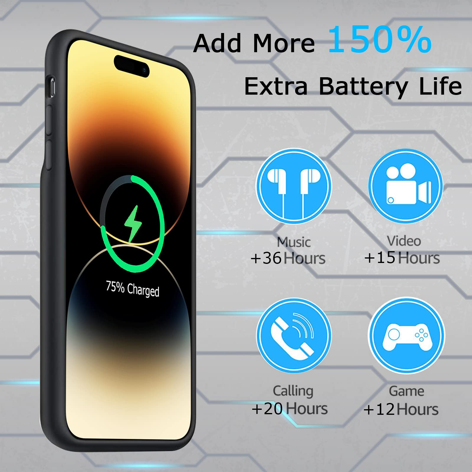 Upgraded 10800mAh Battery Case for iPhone 14 Pro Max (6.7 inch) - Rechargeable Portable Extended Battery Pack with Qi Wireless Charging Support - Black Charger Case | Perfect for Travel, Work & Outdoor Activities