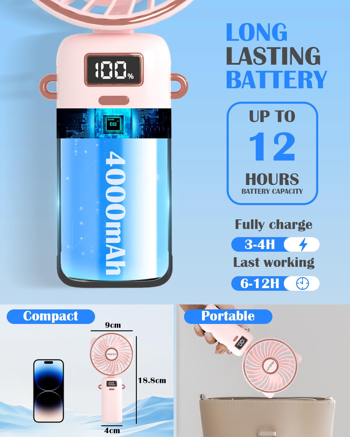 Portable Handheld Fan 4000mAh Rechargeable - Personal Mini Fan with LED Digital Display, 5 Speed Settings, 90° Adjustable, Ultra Quiet - Perfect for Travel, Office, Home, Gym & Outdoor Activities (Pink)