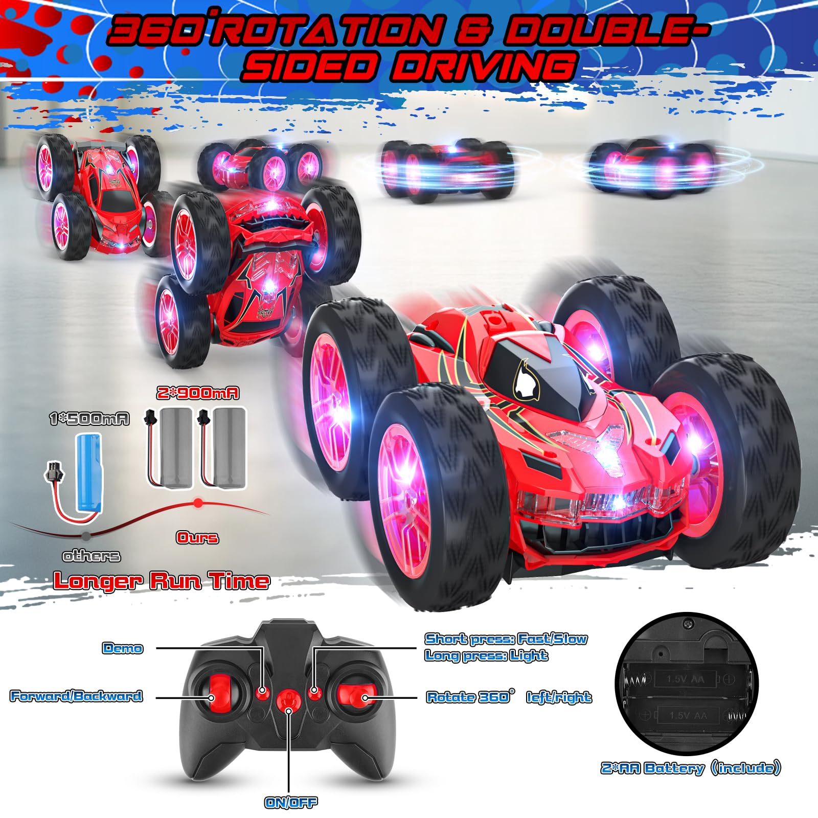 **Remote Control Stunt Car for Kids - 1:24 Scale RC Toy Car with Double-Sided Design & LED Lights - Best Gift for Boys Ages 3-9 - Perfect for Indoor Racing, Backyard Play & Birthday Presents**