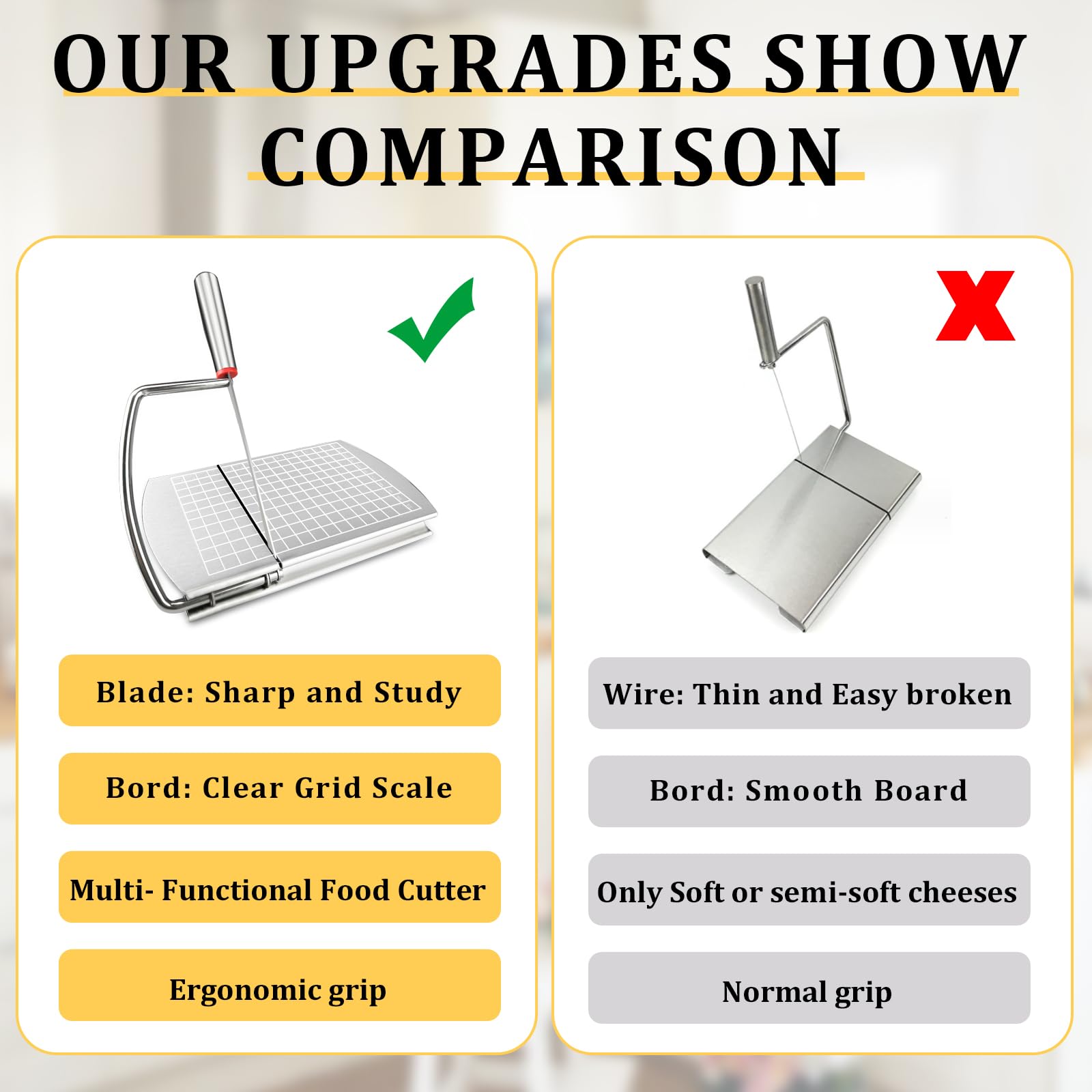 Premium Stainless Steel Cheese Slicer & Cutter - Multi-Functional Kitchen Tool for Block Cheese, Butter & Vegetables with Precise Measurement Scale | Perfect for Charcuterie Boards, Party Platters & Gourmet Cooking