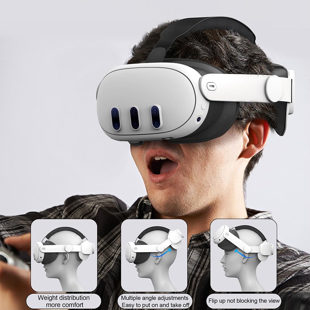 Balanced Pressure Head Strap for Meta Quest 3 - Adjustable & Detachable Anti-Choking Design | Comfortable VR Headset Accessory for Gaming & Virtual Reality Experiences