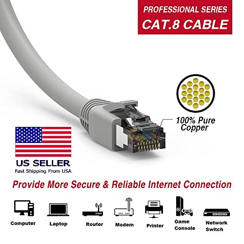 High-Speed CAT 8 Ethernet Cable 40Gbps 2000MHz - Shielded RJ45 Network Cable for Gaming, Streaming & Home Office - 6ft Black (Ideal for 8K Video, Online Gaming & Smart Home Setup)