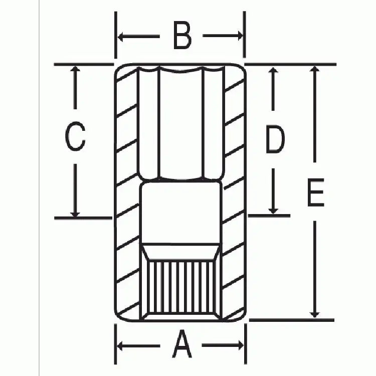 1-1/2 Inch Deep Length GP Budd - Heavy Duty Electrical Connector for Industrial and Automotive Wiring Applications