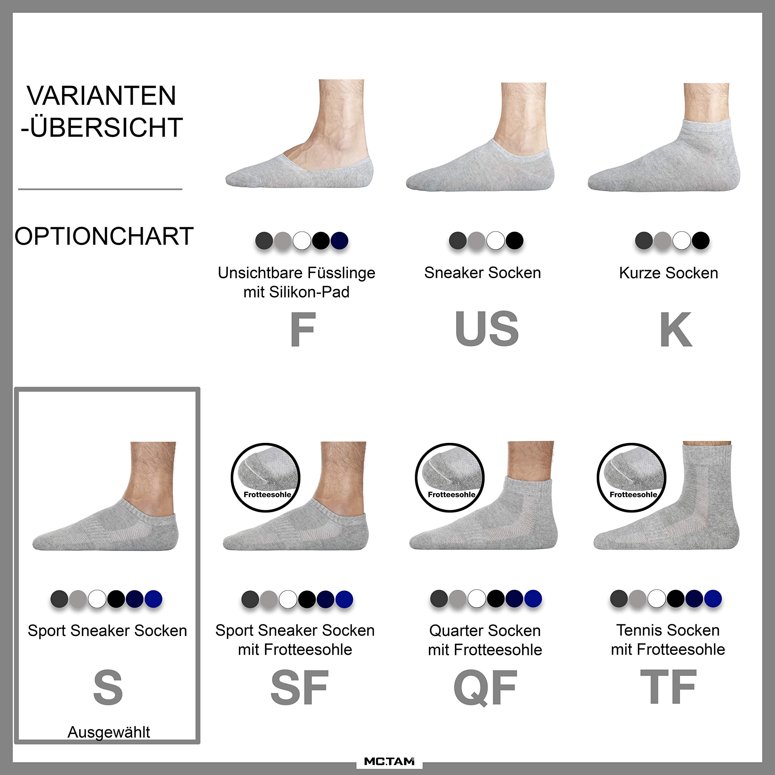 MC.TAM® Unisex Sports Socks - Breathable Cushioned Athletic Socks for Running, Gym & Workout - Comfortable Performance Socks for Men & Women