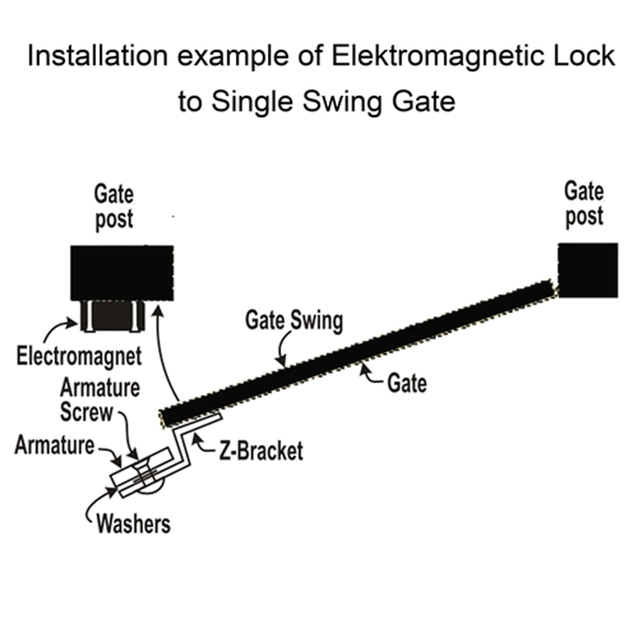 Aleko LM176 12V/24V Electromagnetic Lock - Heavy Duty Security Door Lock for Commercial & Residential Use - Perfect for Offices, Gates & Smart Home Systems