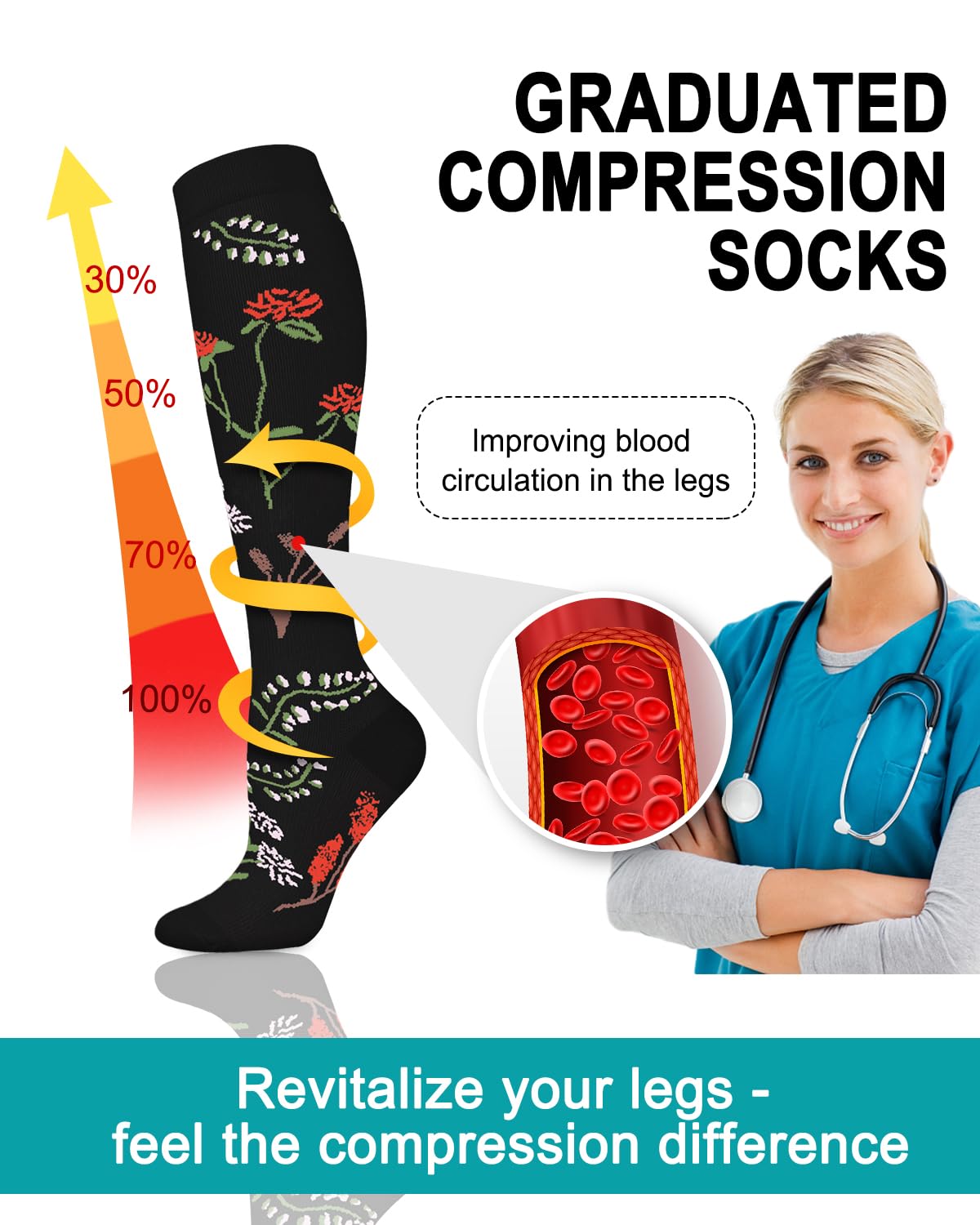 Aoliks Medical Compression Socks for Women & Men - Knee High Support Socks for Running, Nursing, Travel & Circulation - Perfect for Athletes, Nurses & Frequent Flyers