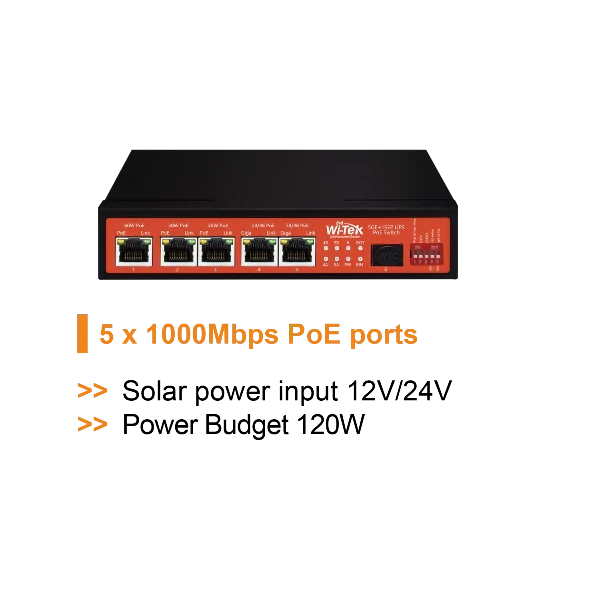 WI TEK Giga 5 Ports UPS POE Switch 15A with WI PS306GF UPS - High Power Network Switch for IP Cameras, VoIP Phones & Wireless Access Points - Perfect for Office, Home Security & Business Networking Solutions
