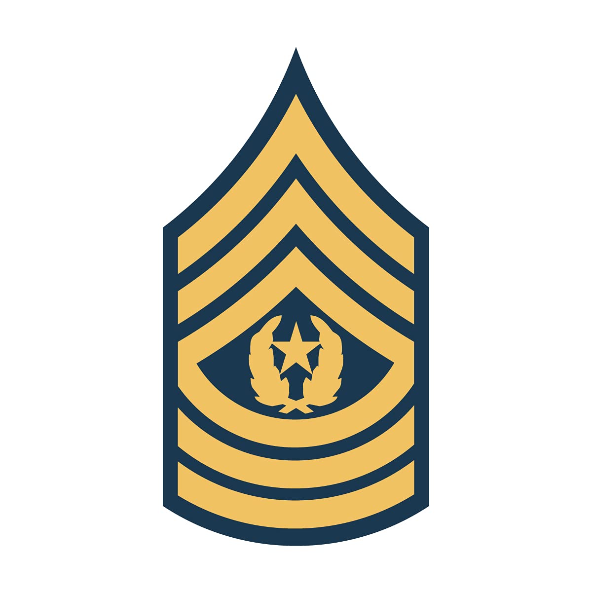 US Army Division Milk Mug Designs - Command Sergeant Major E-9 Rank 4 Inch Full Color Vinyl Decal - Perfect for Military Gifts, Office Decor & Veteran Appreciation