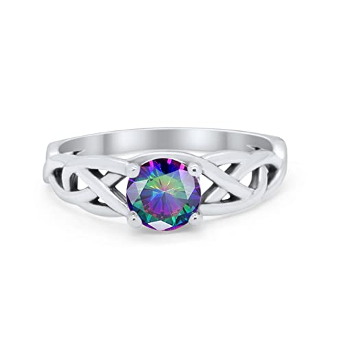 Simulated Rainbow CZ