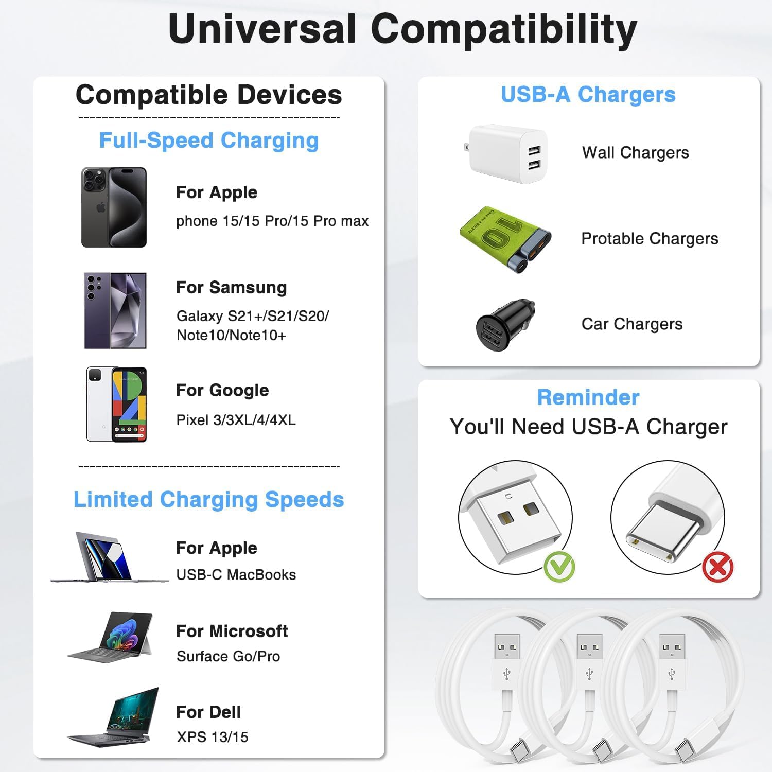 Fast Charging USB A to USB C CarPlay Cable for iPhone 16/15 Pro/Pro Max/Plus - 3FT/6FT Durable Car Charger Adapter Cord Compatible with Apple iPhone 16/15 & Google Pixel 9 - Perfect for Road Trips & In-Car Entertainment