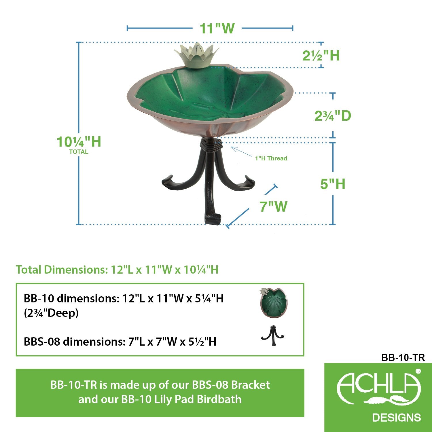 Lilypad Birdbath - Decorative Garden Bird Bath with Natural Leaf Design for Outdoor Bird Watching & Garden Decor