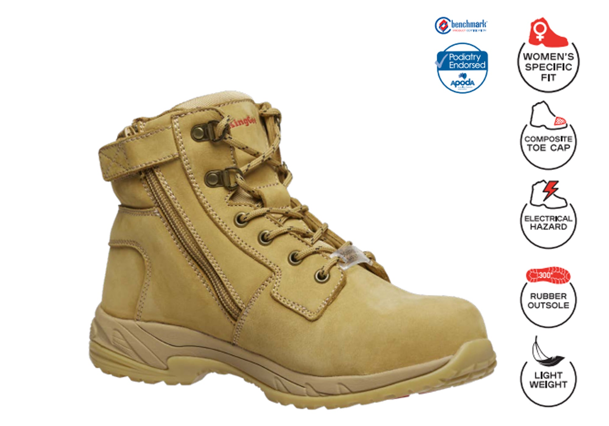 King Gee Women's Tradie Zip Wheat Work Boots - Durable Safety Footwear for Construction & Outdoor Work - Perfect for Job Sites, Landscaping & Heavy Duty Tasks