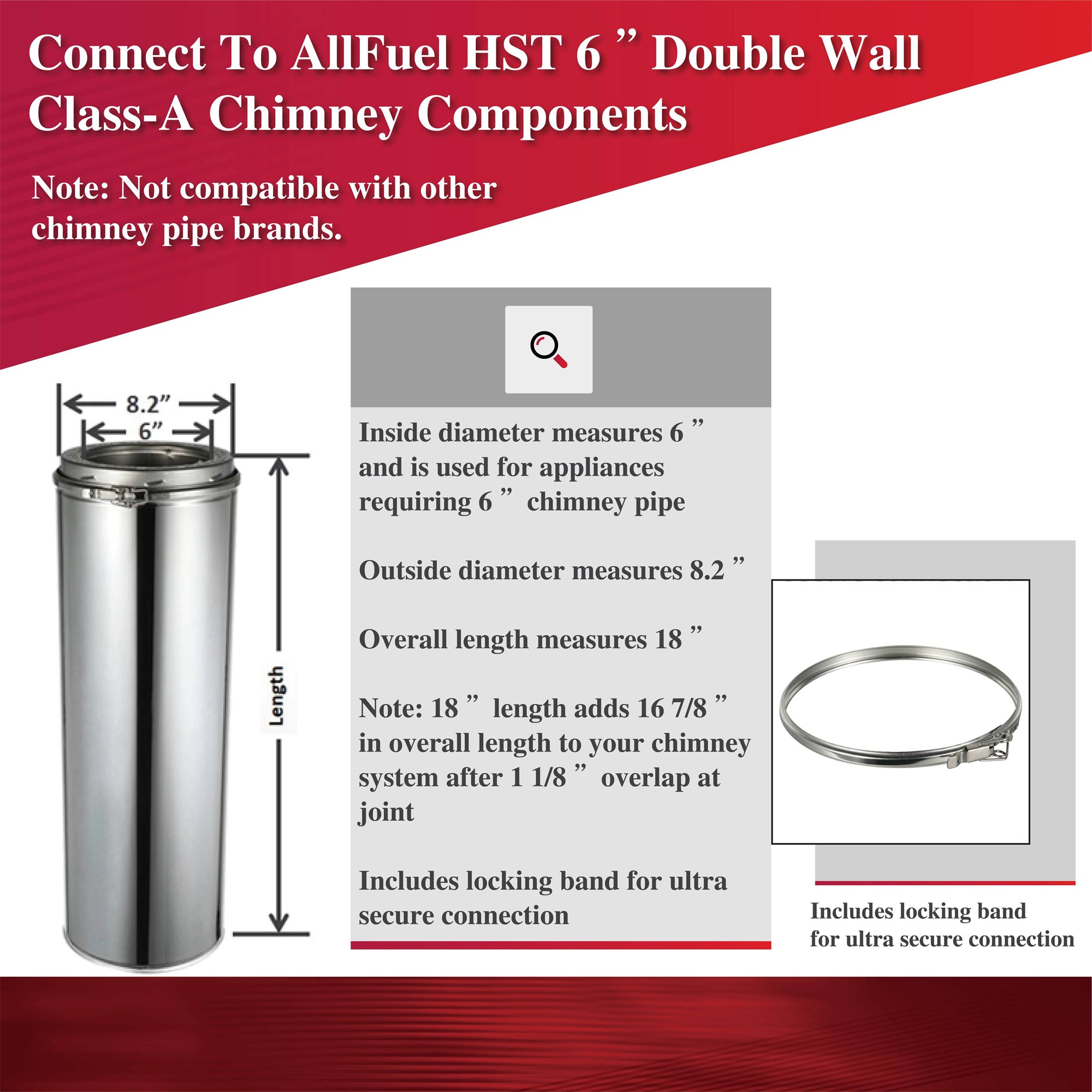 AllFuelHST 6 x 6 Double Wall Chimney Pipe - Durable Stainless Steel for Wood Stove, Fireplace & Outdoor Use - Perfect for Home Heating & Camping