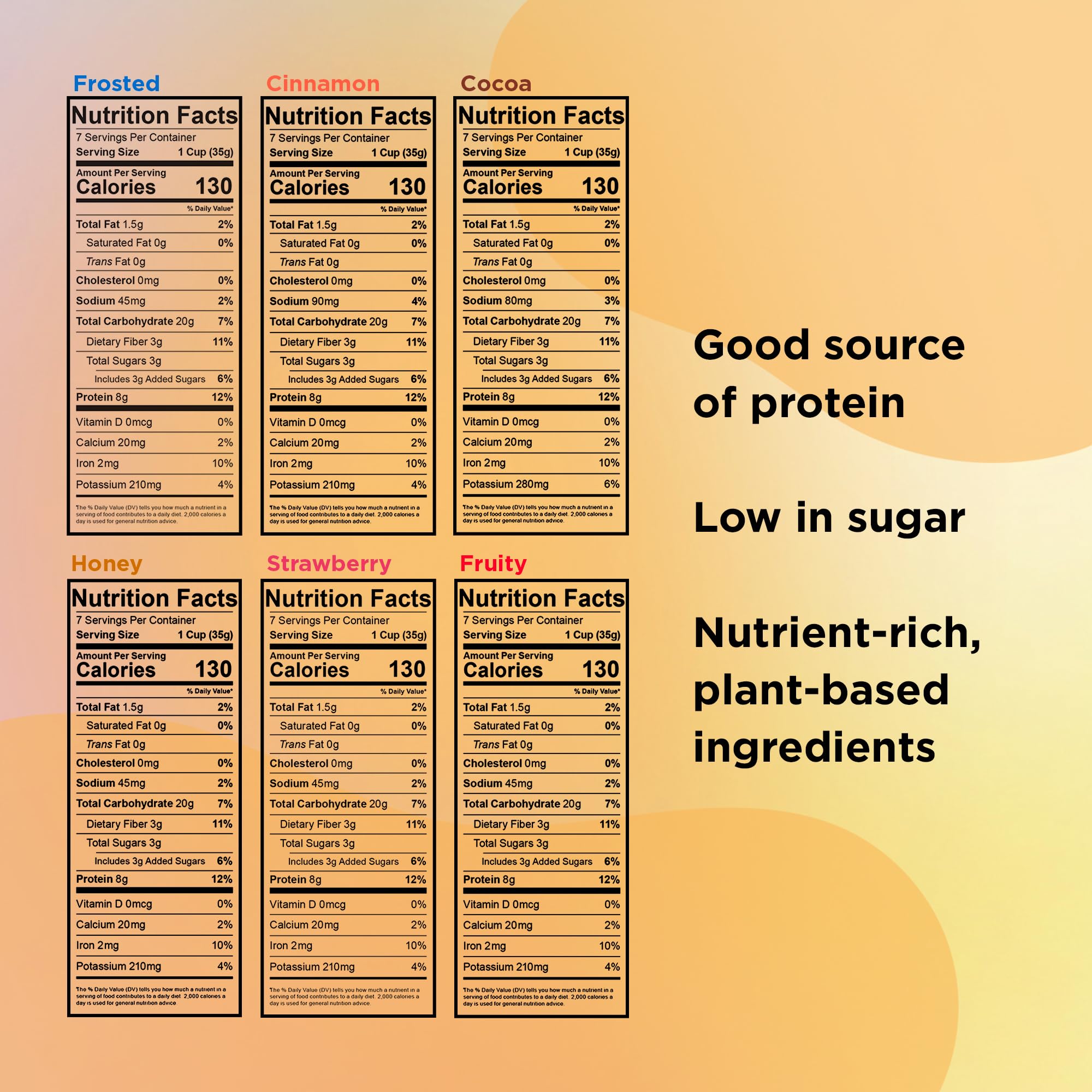 Three Wishes Protein & Gluten-Free Breakfast Cereal Variety Pack (6 Pack) - High Protein Low Sugar Snack - Kosher Vegan Certified - Frosted, Fruity, Cocoa, Strawberry, Honey Cinnamon Flavors - Perfect for Healthy Breakfast, Office Snacks & Kids Lunchboxes