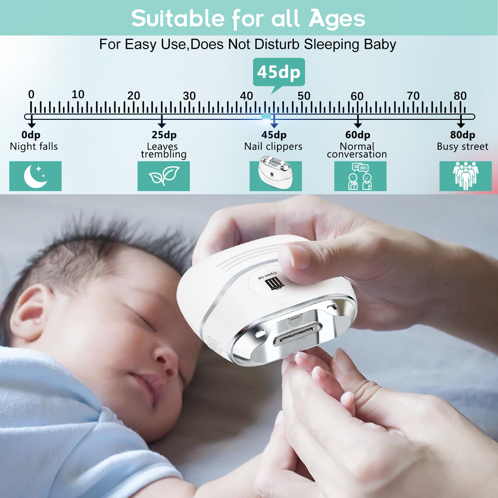 Electric Nail Clipper for Adults & Babies - Rechargeable Automatic Nail Trimmer with Safety Guard & Built-in Storage | Gentle Nail Care for Seniors, Children & Newborns | Perfect for Travel, Home & Salon Use