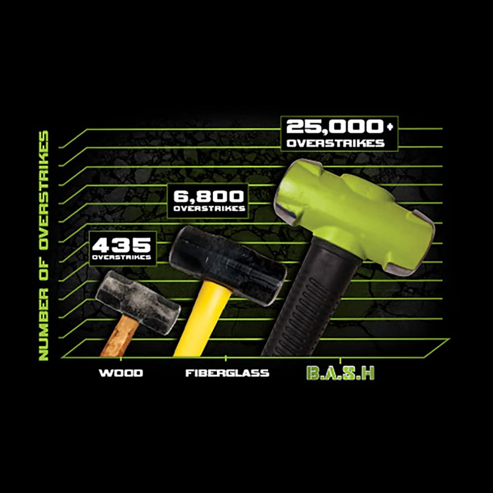 Wilton B.A.S.H 16-Inch Dead Blow Hammer with 4-Pound Head (55416) - Perfect for Automotive, Construction, and Metalworking Projects