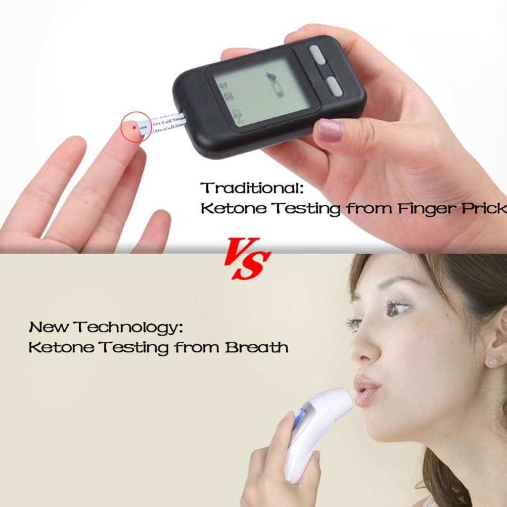 Ketone Breathalyzer for Ketosis Testing - Portable Ketogenic Breath Analyzer with 10 Disposable Mouthpieces (White) | Perfect for Keto Diet, Weight Loss & Fitness Tracking