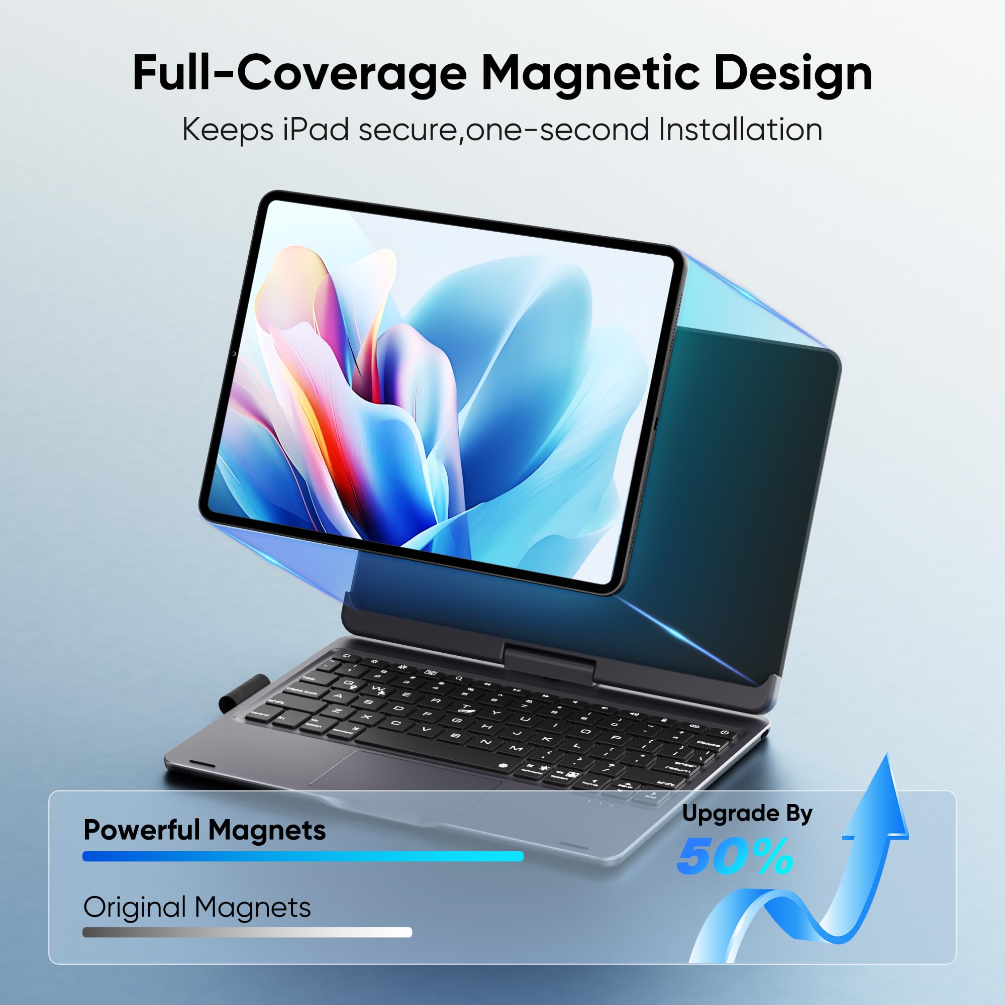 Premium Magnetic Keyboard Case for iPad Air 11