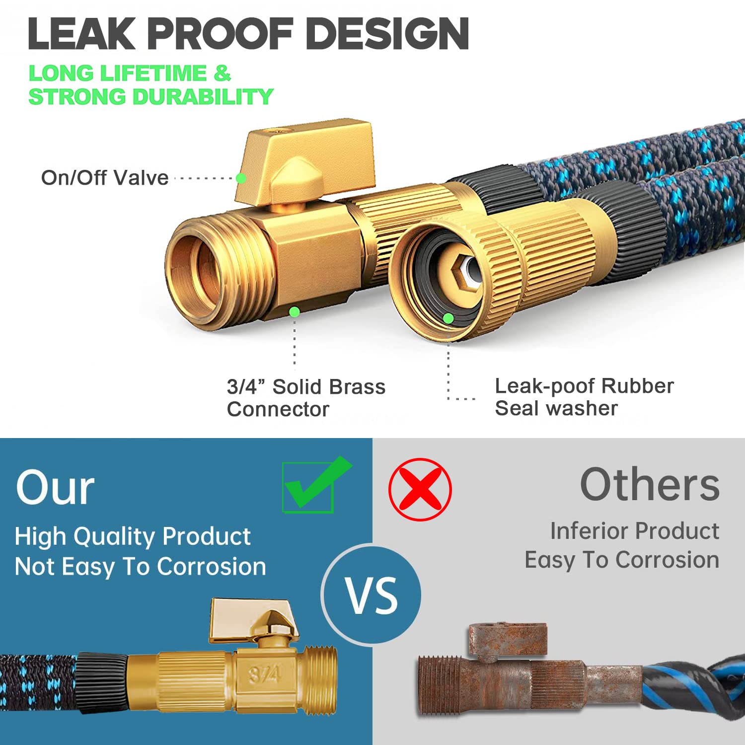 150 ft Expandable Garden Hose with 10-Function Spray Nozzle - Lightweight Flexible Water Hose with 5-Layer Latex Core & 3/4