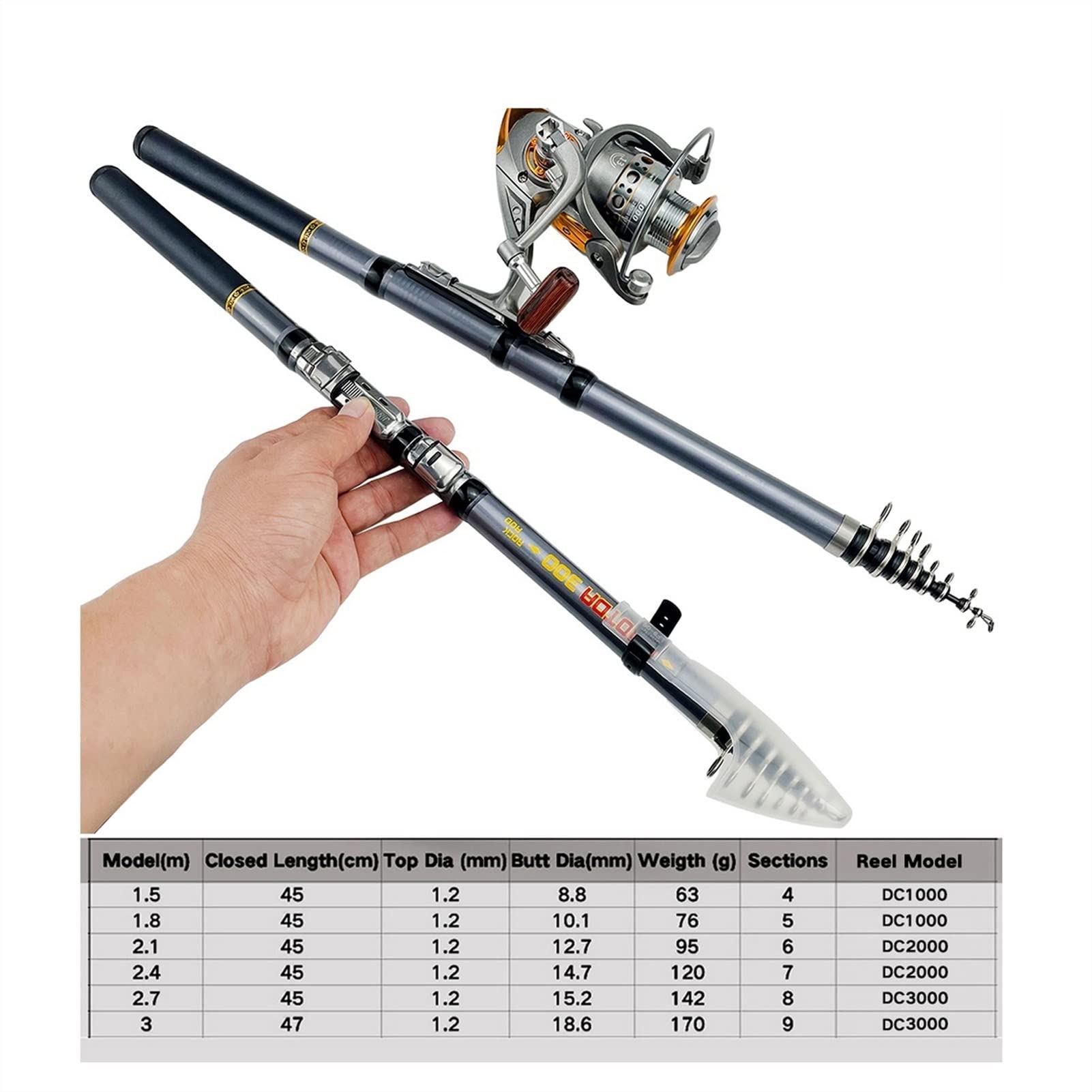 Premium Carbon Telescopic Fishing Rod and Reel Combo Set - Ultra-Light 2.1m Travel Fishing Pole Kit for Freshwater & Saltwater Angling - Perfect for Camping, Backpacking and Outdoor Adventures