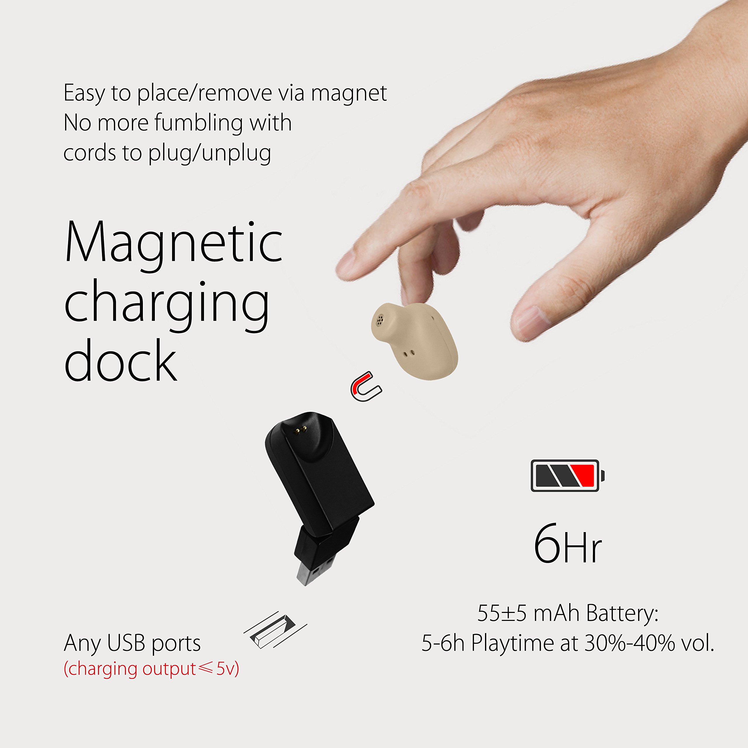 G11 Bluetooth Earpiece - Wireless Mini Invisible Earbuds with 6-Hour Playtime, Magnetic USB Charger & Built-in Mic - Smallest Single Ear Headset for Samsung Galaxy (Beige) - Perfect for Driving, Workouts & Hands-Free Calls