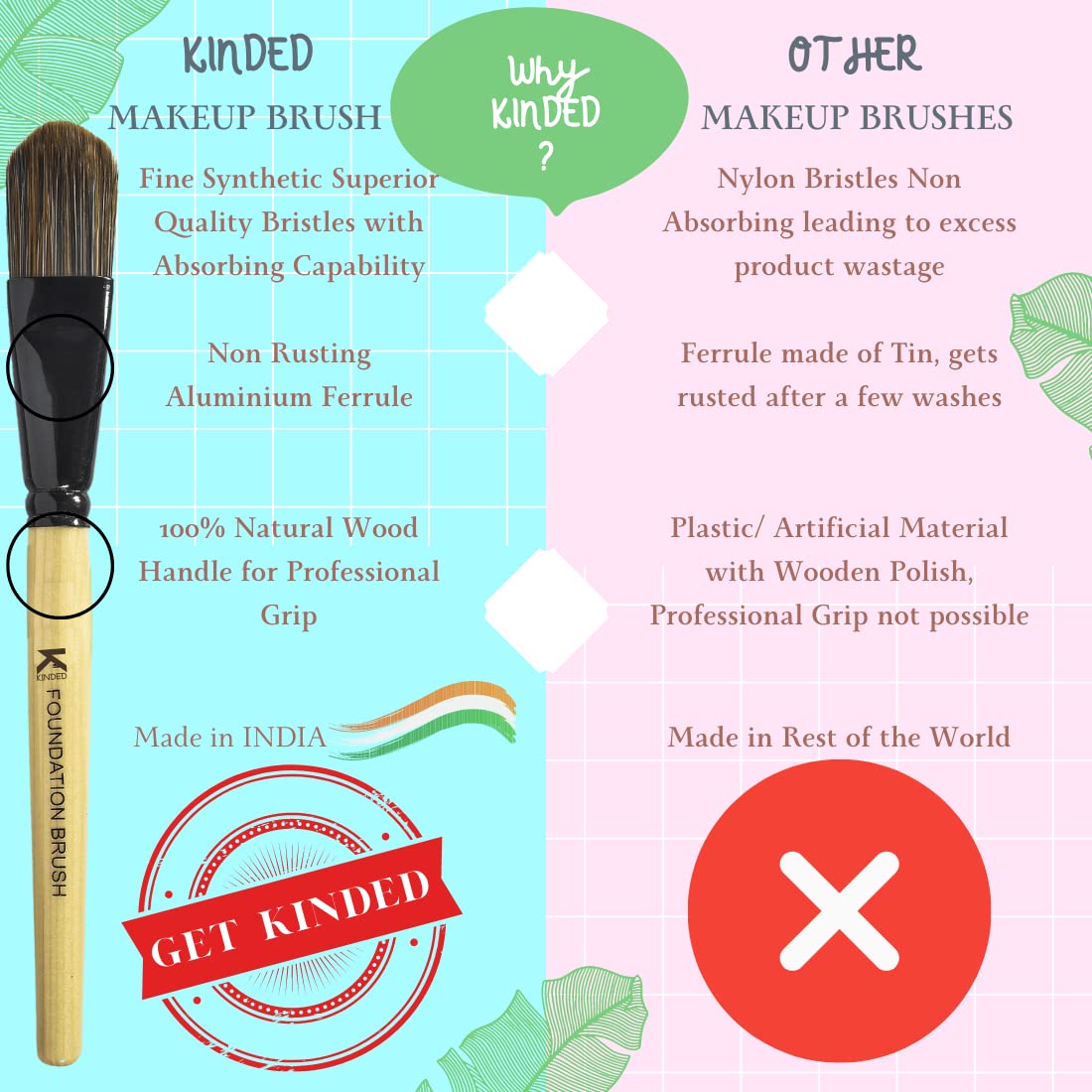 **KINDED Professional Flat Foundation Makeup Brush - Smooth Soft Synthetic Bristles, Anti-Rust Aluminum Ferrule & Natural Wooden Handle - Perfect for Face & Neck Makeup Application**