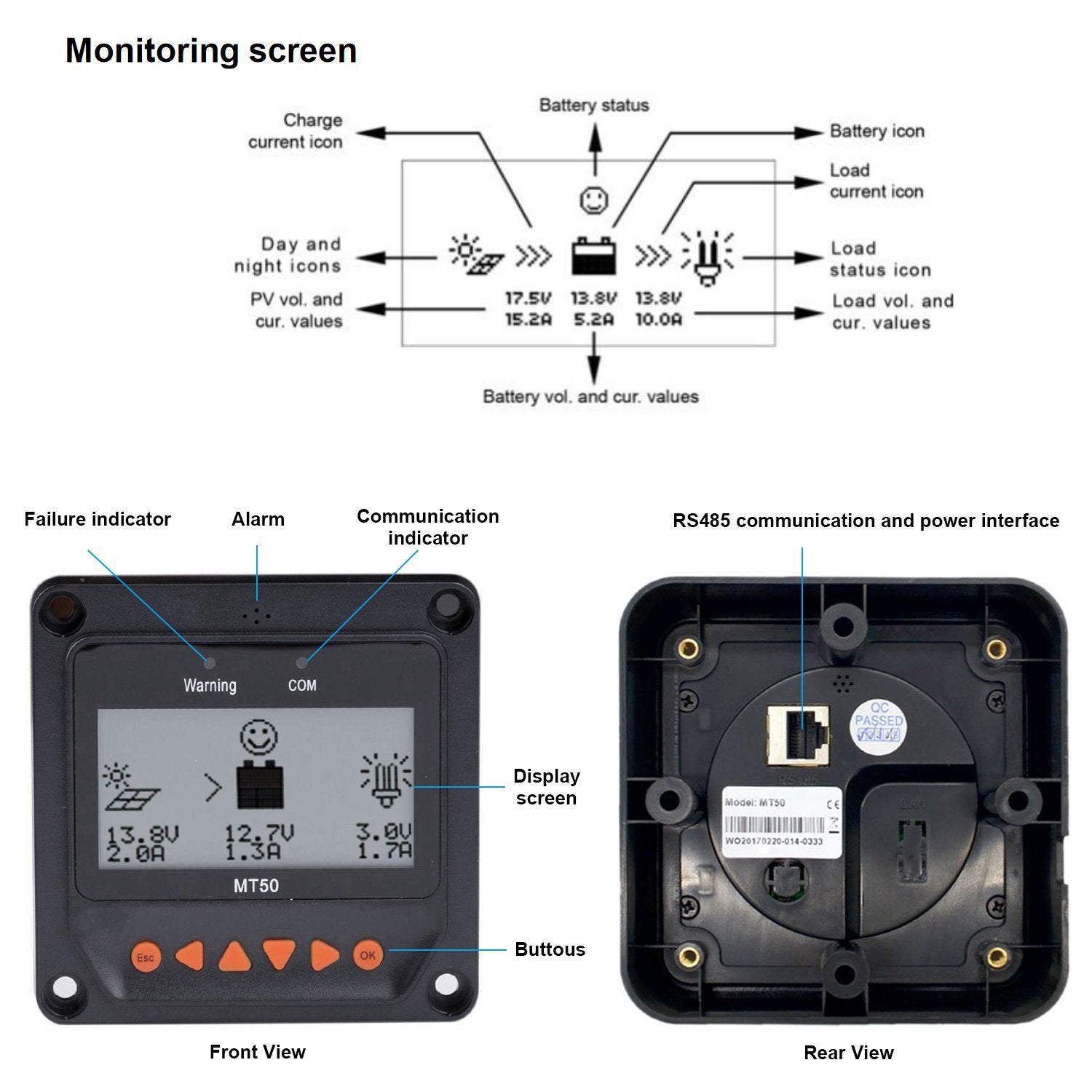 Acopower MT 50 Remote Meter - Digital Solar Power Monitor for RV, Boat, Off-Grid Systems - Track Energy Usage & Battery Levels for Camping, Marine & Home Backup Power