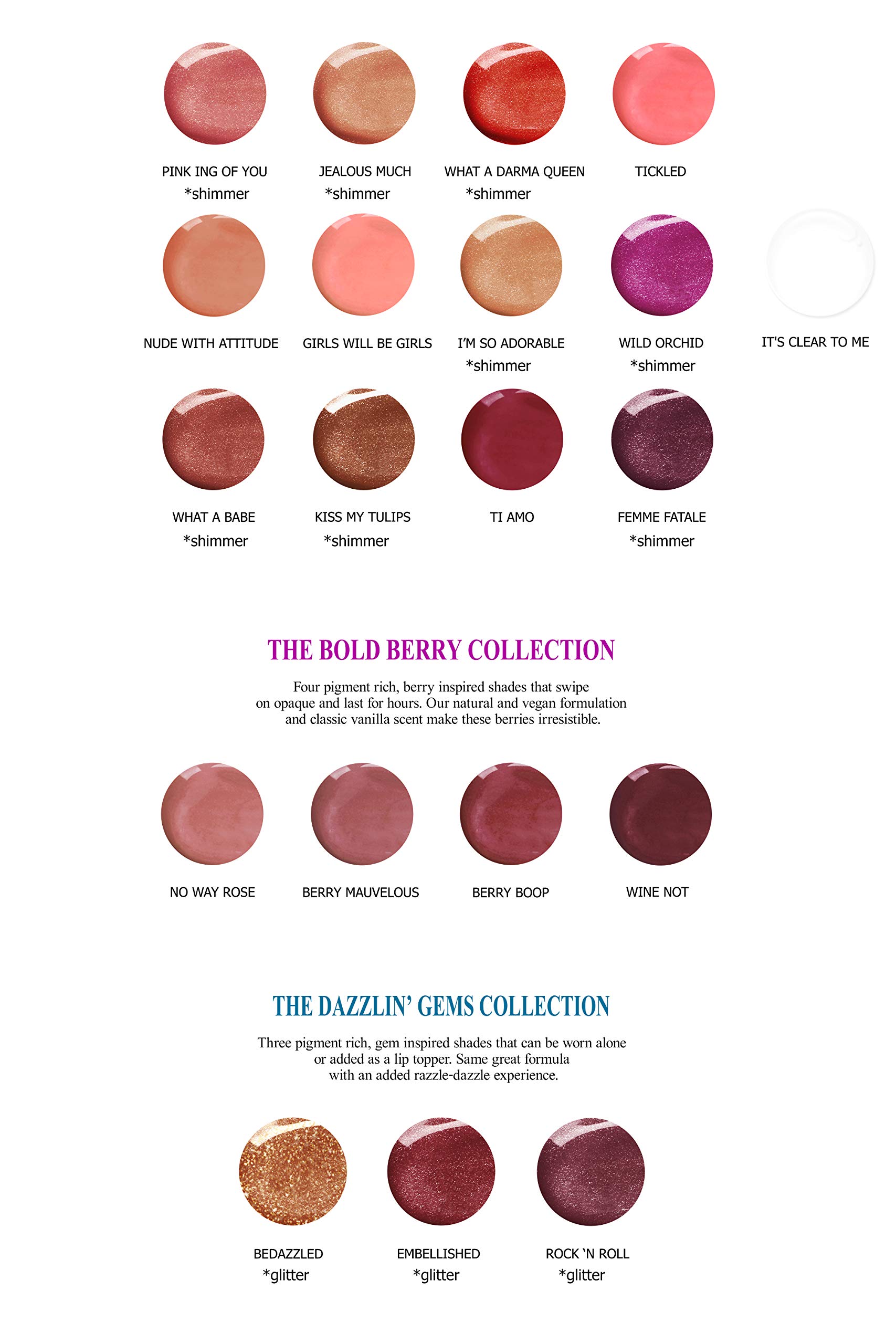 Mom's Secret 100% Natural Lip Gloss - Organic, Vegan, Gluten Free & Cruelty Free - Made in USA - 0.18oz Berry Boop Flavor - Perfect for Daily Moisturizing & Natural Makeup Looks