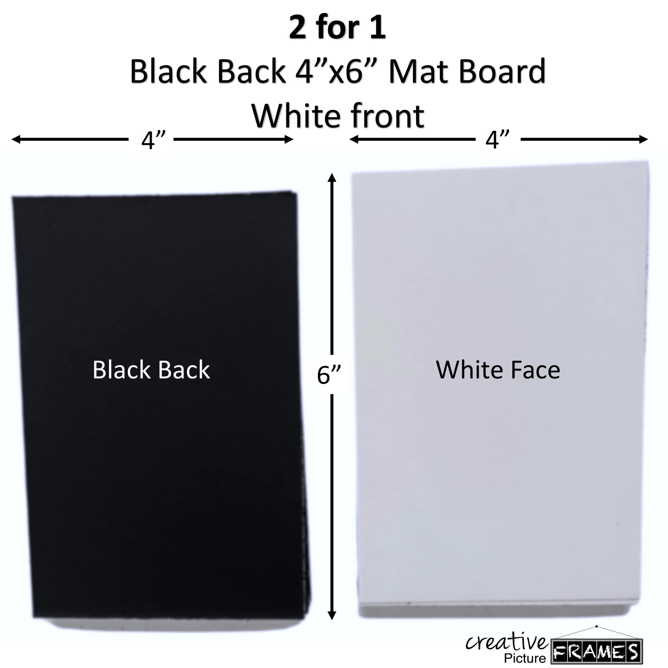 4x6-Inch Black Picture Frames with White Back & Acid-Free 4-Ply Mat Backer Board - Pack of 50 | Creative Photo Display for Home, Office & Gallery Wall Decor