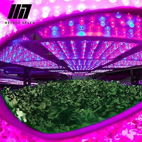 Method Seven Clip-On Aviator LED Grow Glasses for Indoor Plants