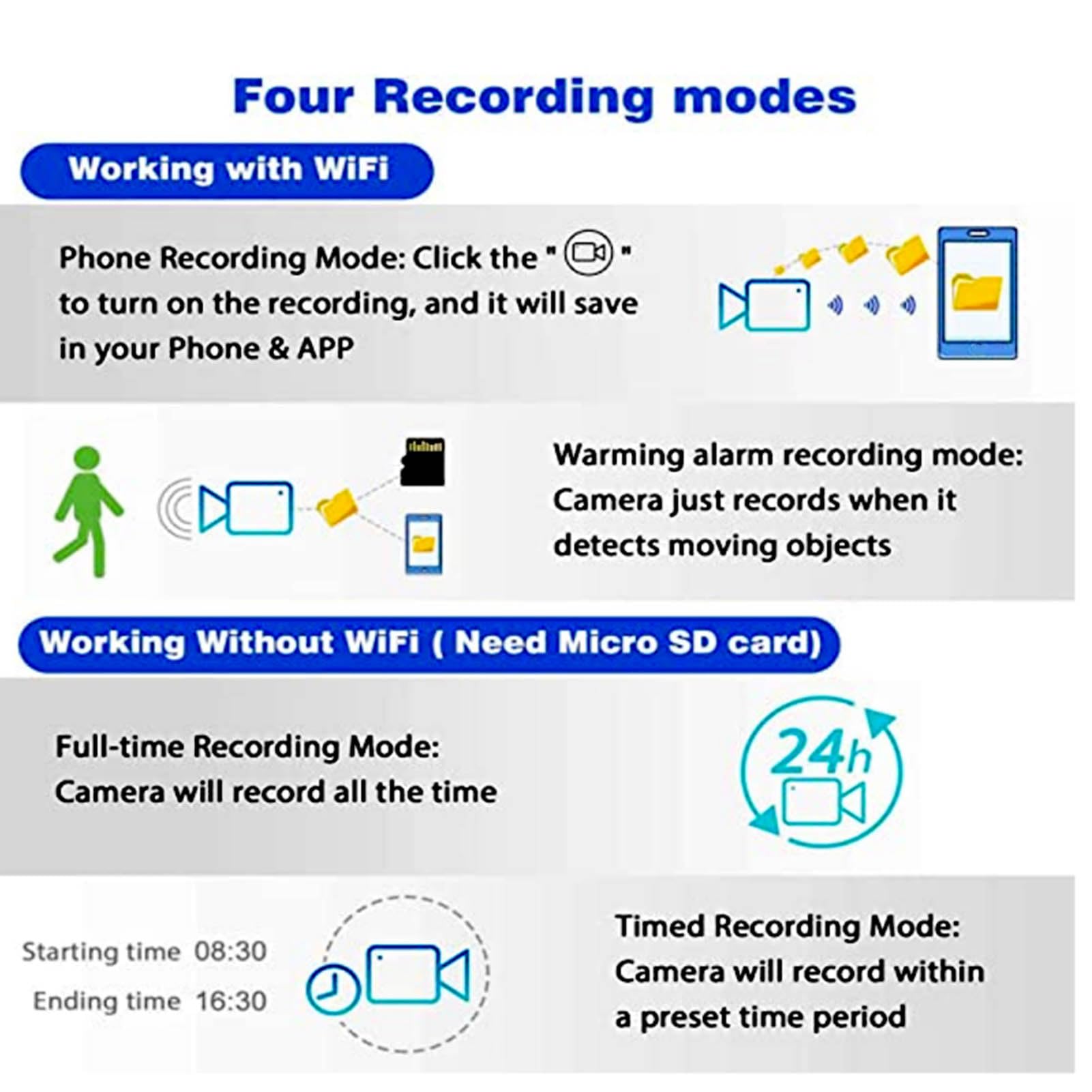 Mini Hidden Spy Camera - 1080P HD WiFi Surveillance Camera with Adjustable Snake Lens for Home & Office Security | Covert Nanny Cam, Secret Monitoring for Indoor Use