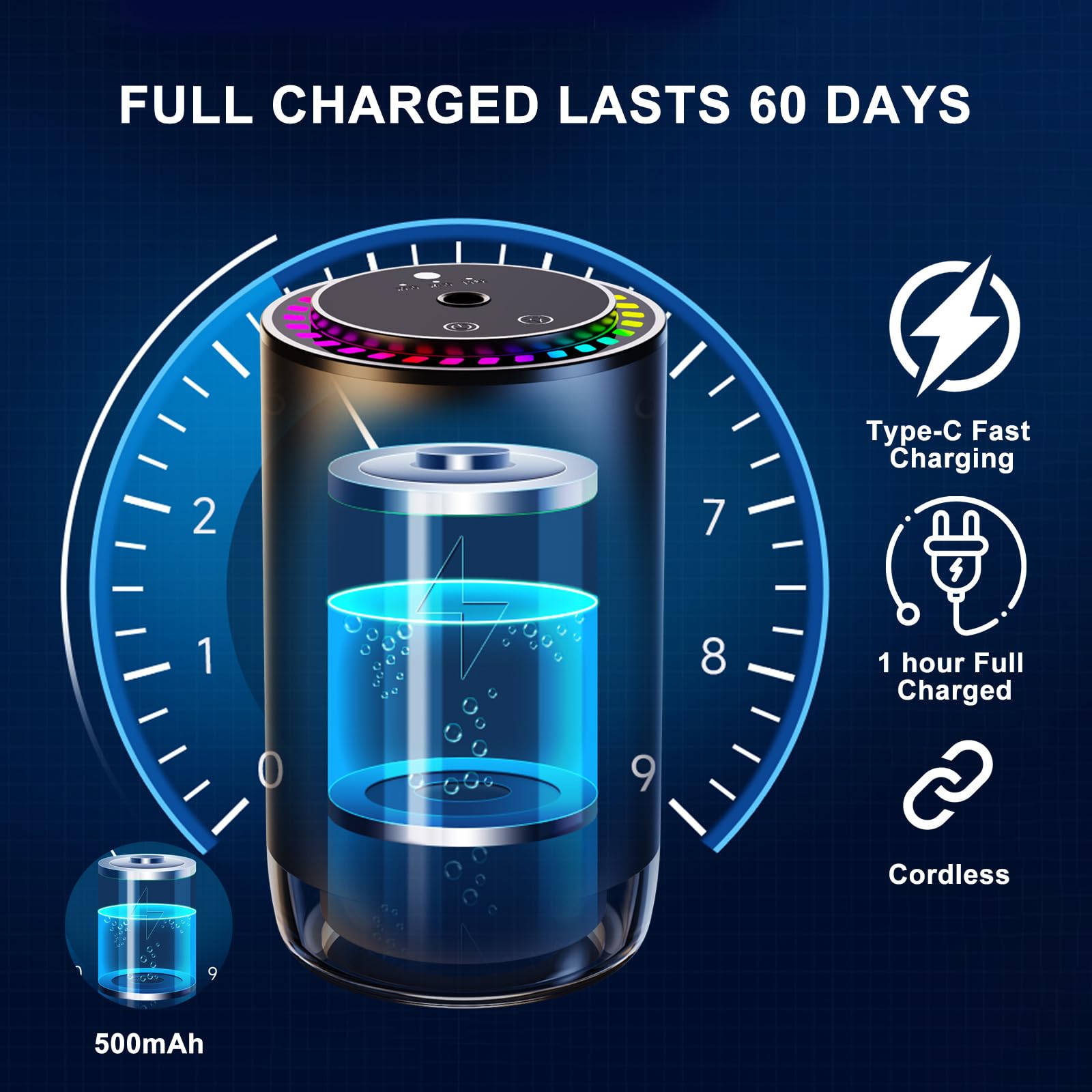 Smart Car Air Freshener & Essential Oil Diffuser - 50ml Cologne Perfume Lasts 4 Months, Auto On/Off, 3 Scent Intensity Modes - Perfect Car Accessories for Men & Women, Home & Office Use - Ideal for Long Drives, Daily Commute and Creating Relaxing Atmosphere