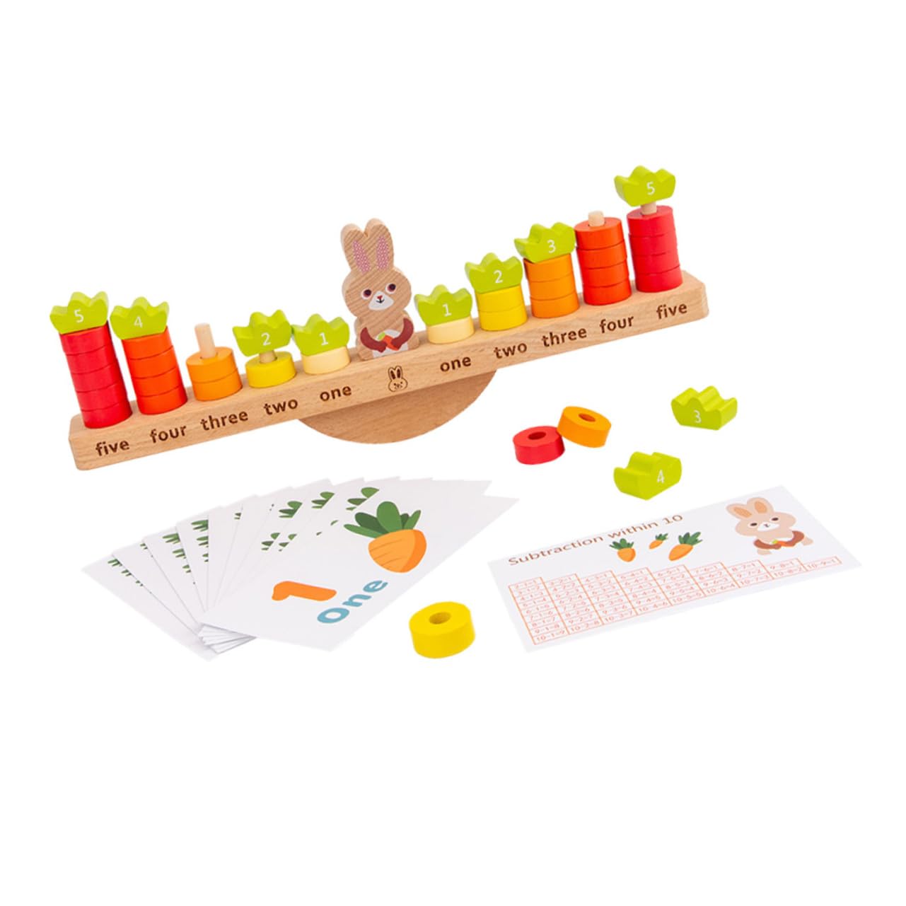 Wooden Math Balance Counting Game for Kids - Number Learning Toys with Bunny Rabbit Props, Shape Sorter & Preschool Educational Toys | Perfect for Classroom, Homeschooling & Early Childhood Development Activities