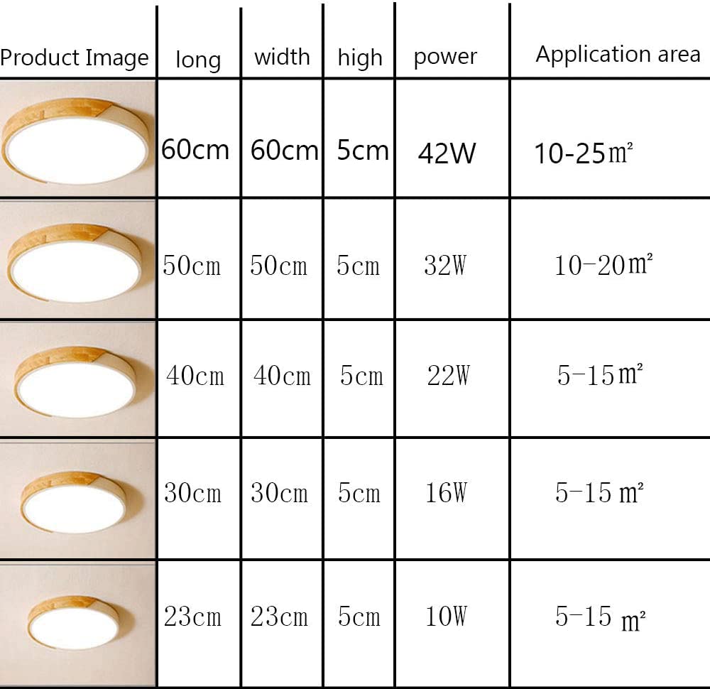 Nordic Modern LED Ceiling Light - Ultra Thin Wood Finish Metal Recessed Lighting Fixture for Living Room, Bedroom, Nursery - Dimmable Ambient Lighting for Home Decor & Interior Design