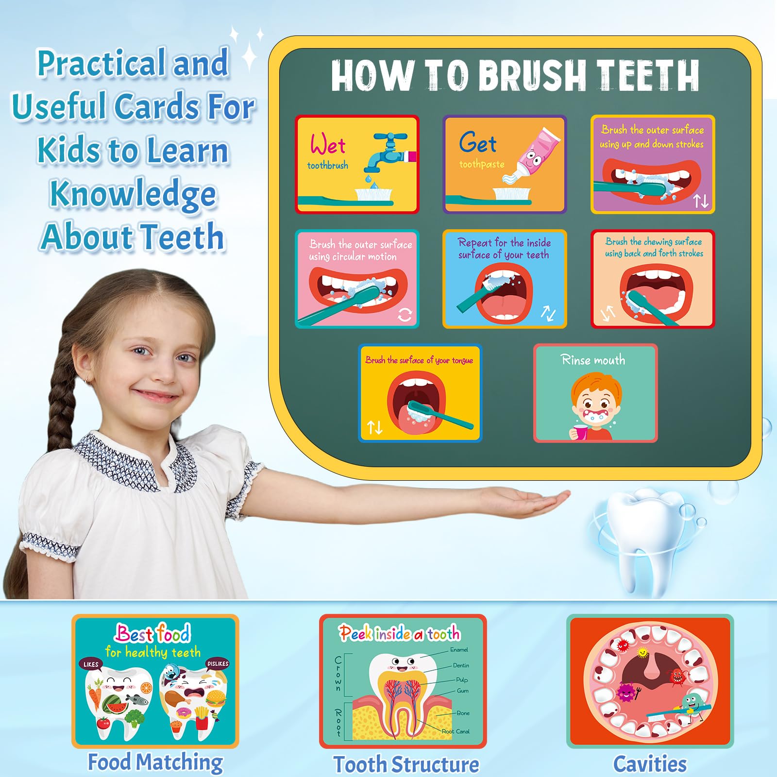 Skylety 4-Piece Kids Dentist Play Set with Dental Teeth Model, Toothbrush & Educational Cards - Standard Size Fake Braces for Child Dental Teaching & Role Play | Perfect for Classroom Demonstrations, Homeschool Learning & Pretend Play