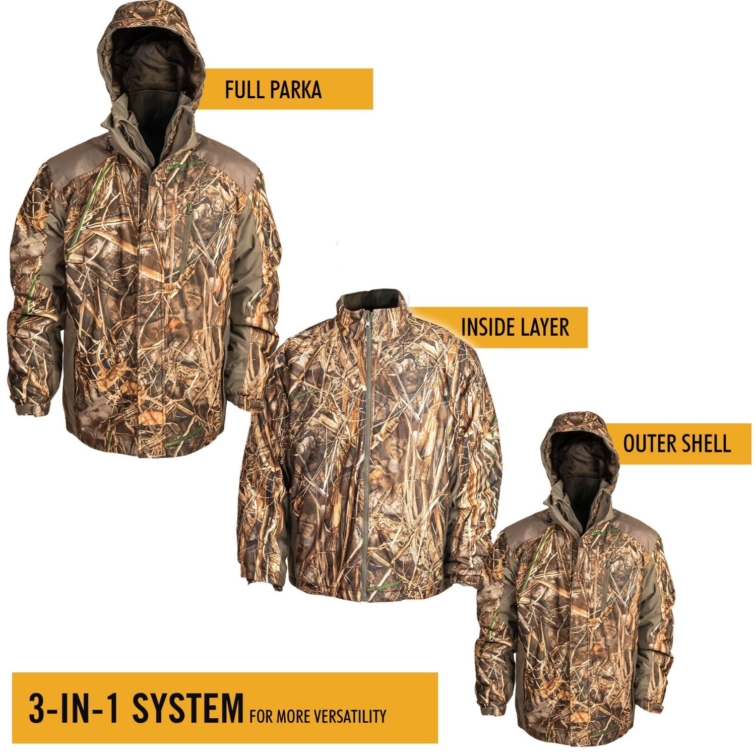 Men's 3-in-1 Insulated Camo Hunting Parka - Waterproof Winter Jacket with Detachable Hood | Warm Camouflage Hunting Coat for Cold Weather | Ideal for Deer Hunting, Outdoor Adventures & Winter Camping