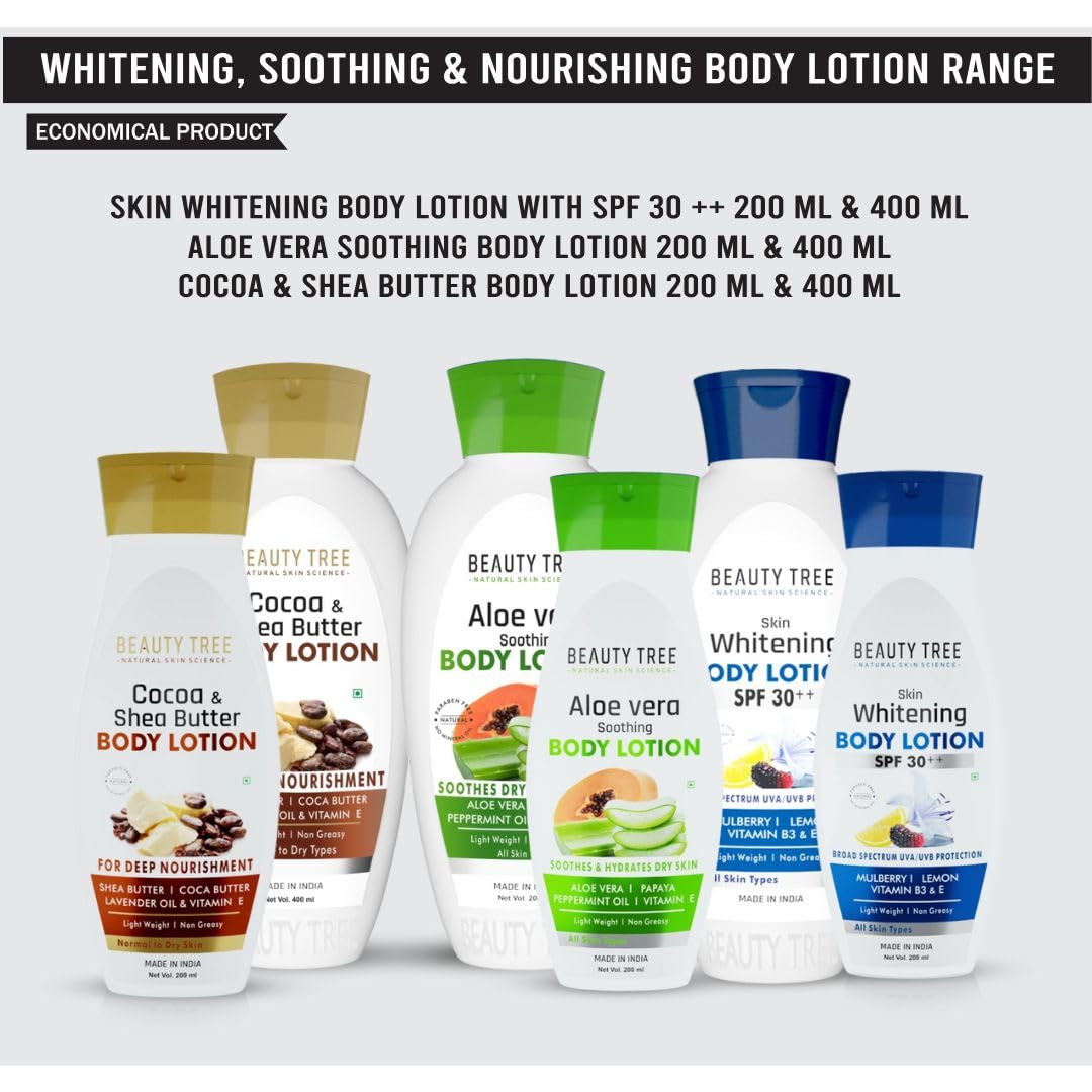 BEAUTY TREE Aloe Vera Soothing Body Lotion with Papaya, Peppermint Oil & Vitamin E - Lightweight Moisturizer for All Skin Types - 400ml - Perfect for Dry Skin Relief & Daily Hydration After Shower