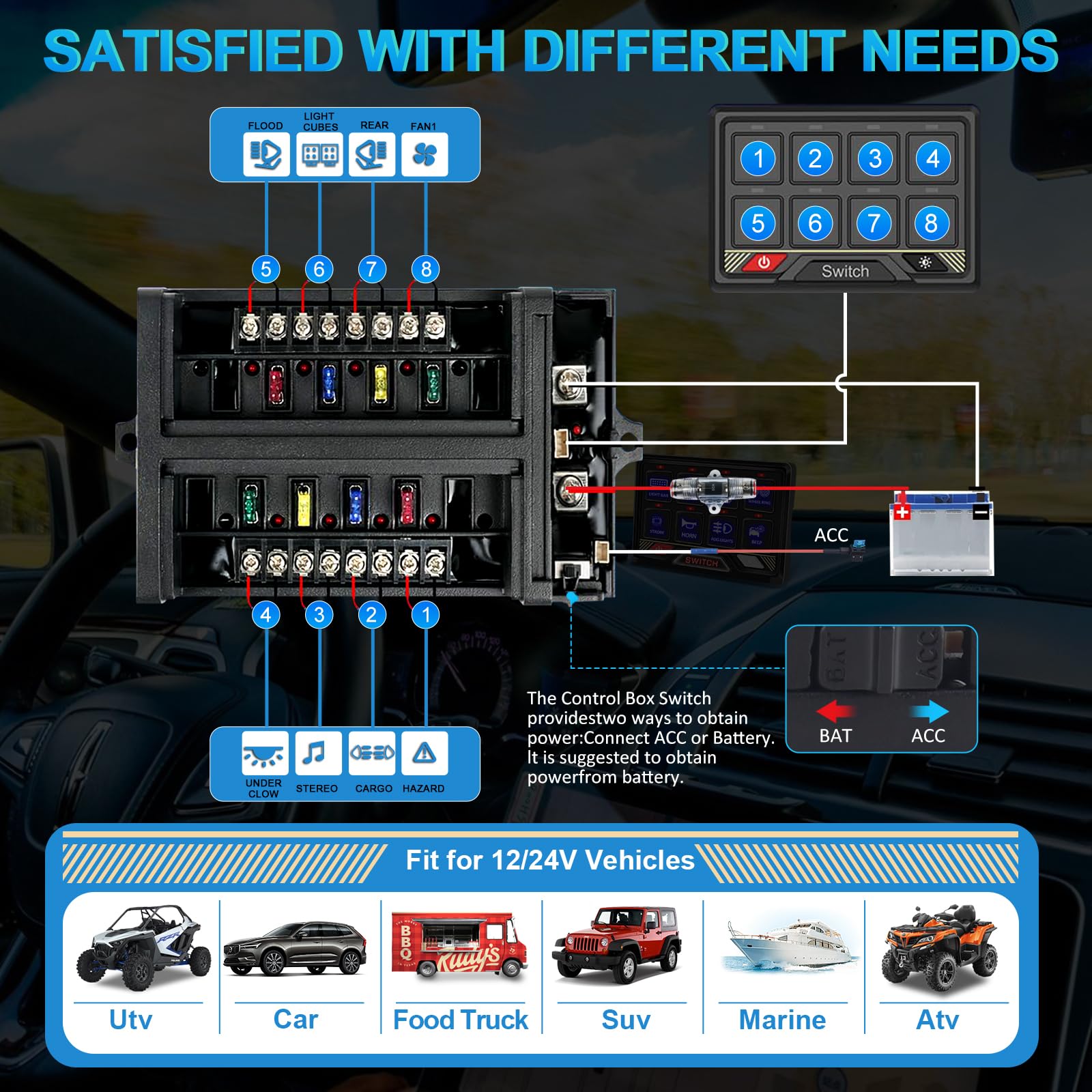 8 Gang RGB LED Switch Panel - Waterproof Aluminum Universal Relay Control Box for UTV, ATV, RV, Car, Boat, Truck & Trailer | Multi-Vehicle Lighting & Circuit Control System