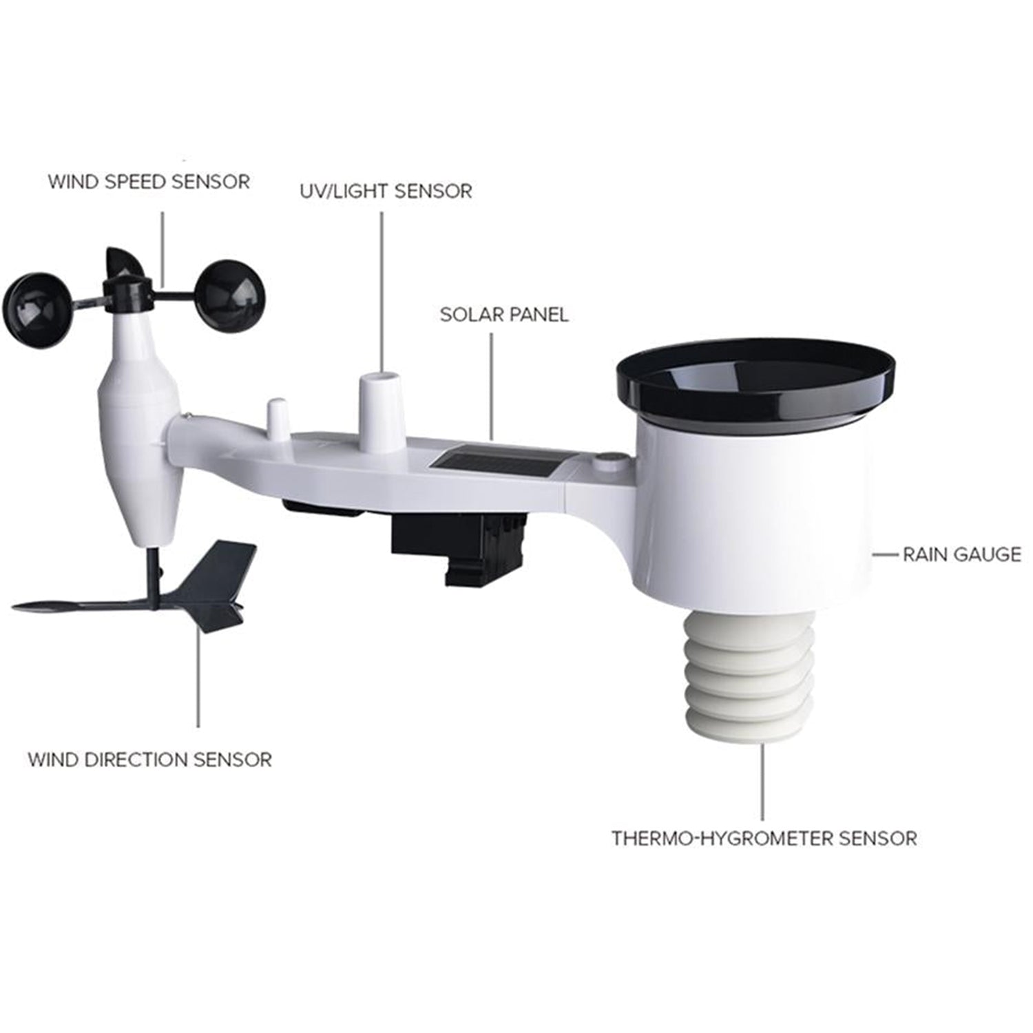 PanTech WS6006 Professional 3G/4G Wireless Weather Station - IoT Gen 3 Cellular Weather Monitor for Home, Farm & Outdoor Use - AU Stock