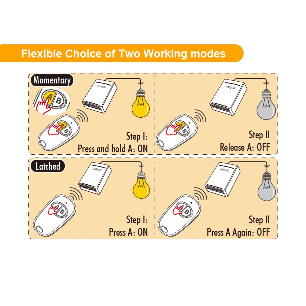 eMylo DC 12V 6X 1 Channel Wireless Relay RF Remote Control Switch 433MHz Transmitter & Receiver Kit - Perfect for Home Automation, Garage Door, Lighting and Industrial Equipment Control