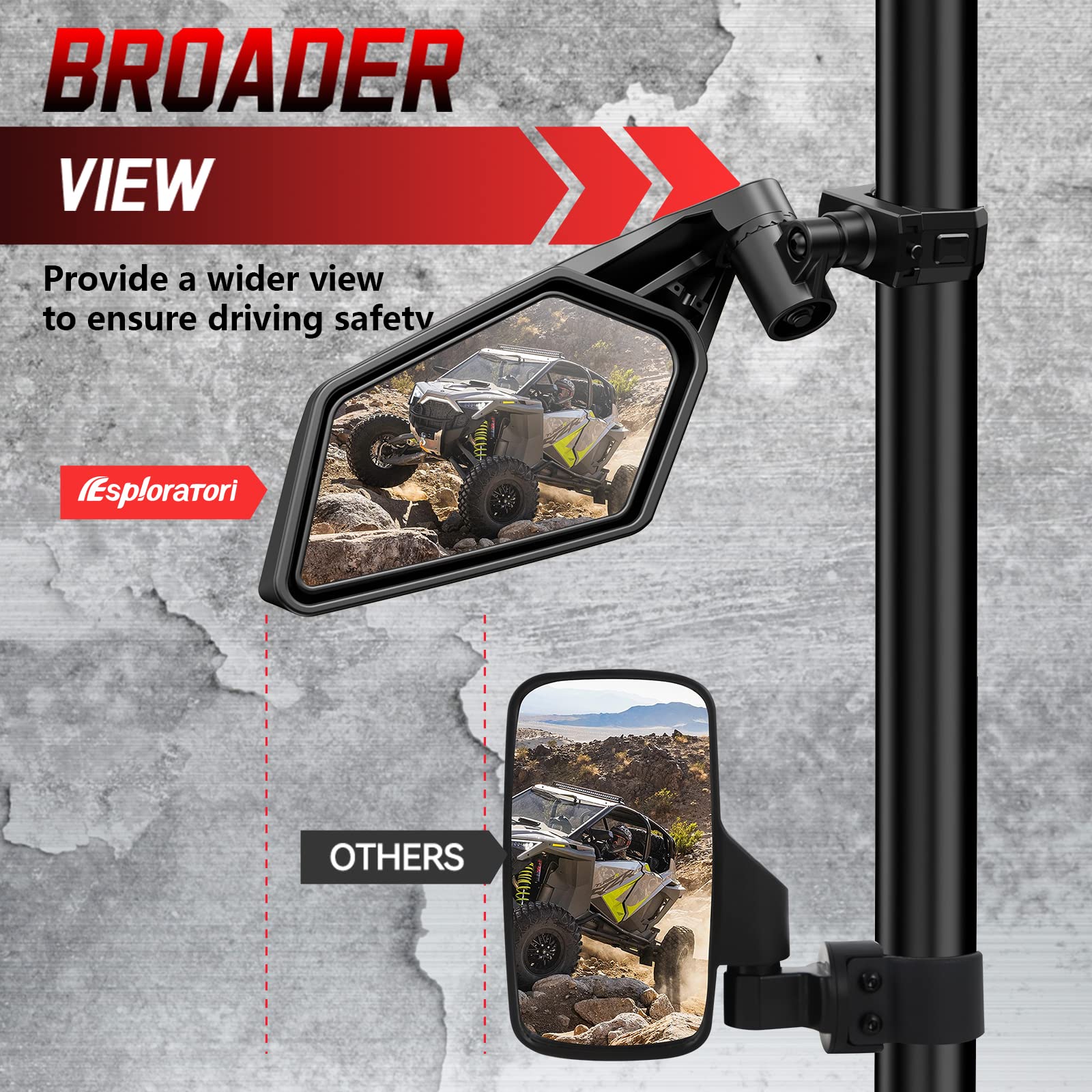 UTV Side Mirrors for 1.5
