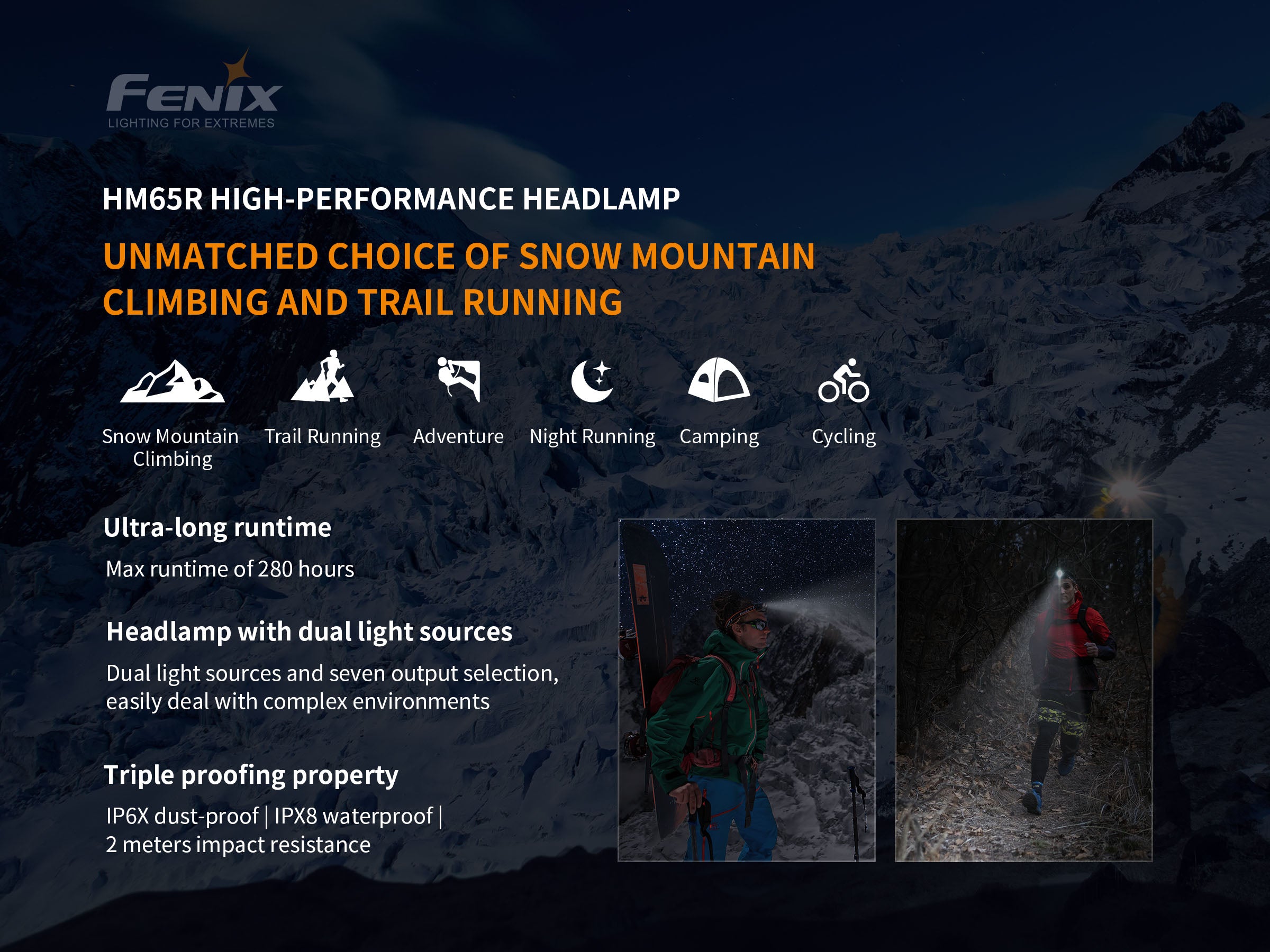 Fenix HM65R Rechargeable LED Headlamp - 1400 Lumens Bright Waterproof Headlight for Camping, Hiking & Outdoor Adventures