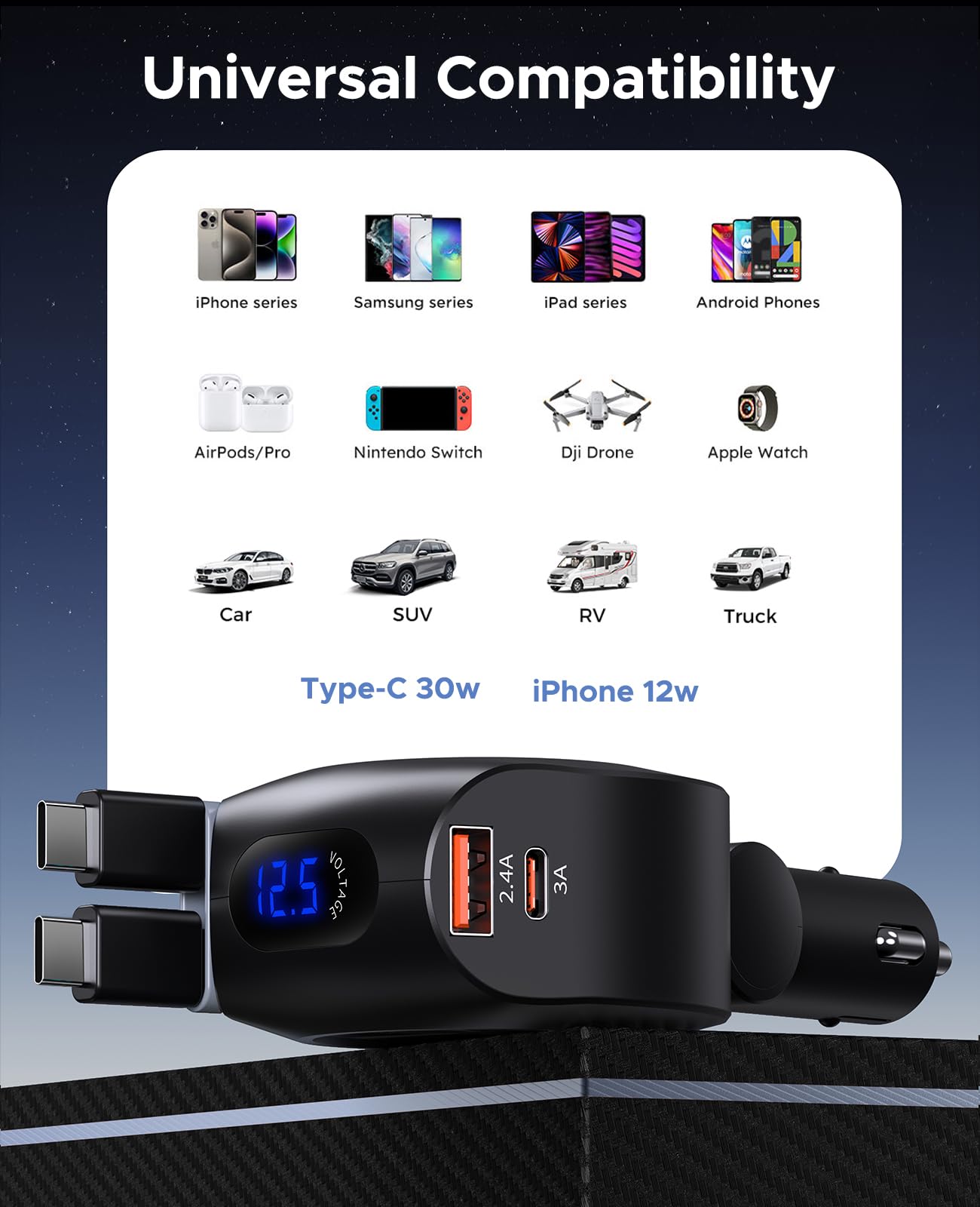 KOOPAO 69W 4-in-1 Retractable Car Charger with Dual USB-C Cables - Fast Charging Adapter for iPhone 16/15/14/13/12/11/Pro Max, Samsung Galaxy - Perfect for Road Trips & Daily Commutes