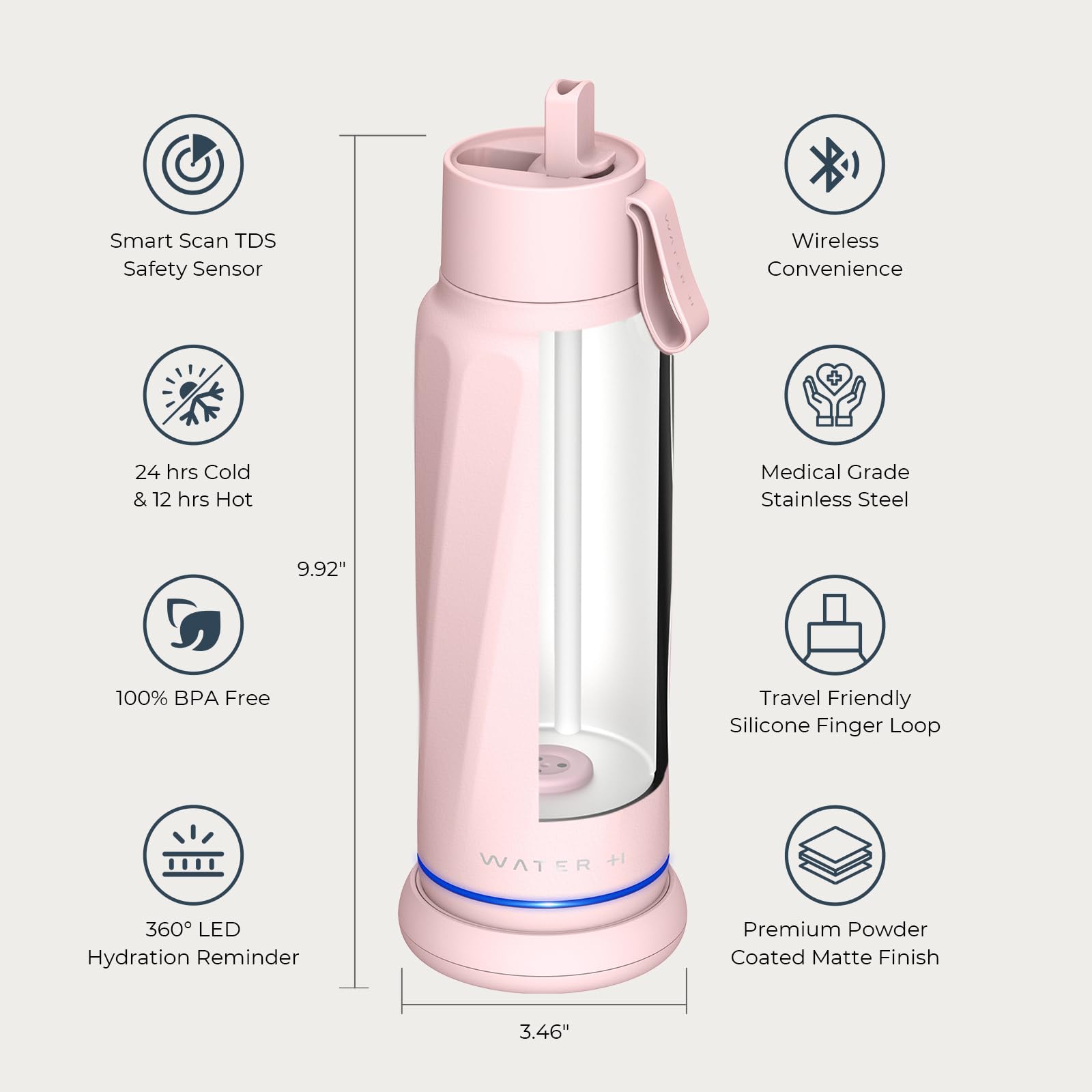 Vita Smart Water Bottle with Drink Reminder - 18oz BPA-Free Vacuum Insulated Bottle with Filter & Straw, Bluetooth Hydration Tracker - Perfect Gift for Fitness, Office & Outdoor Activities